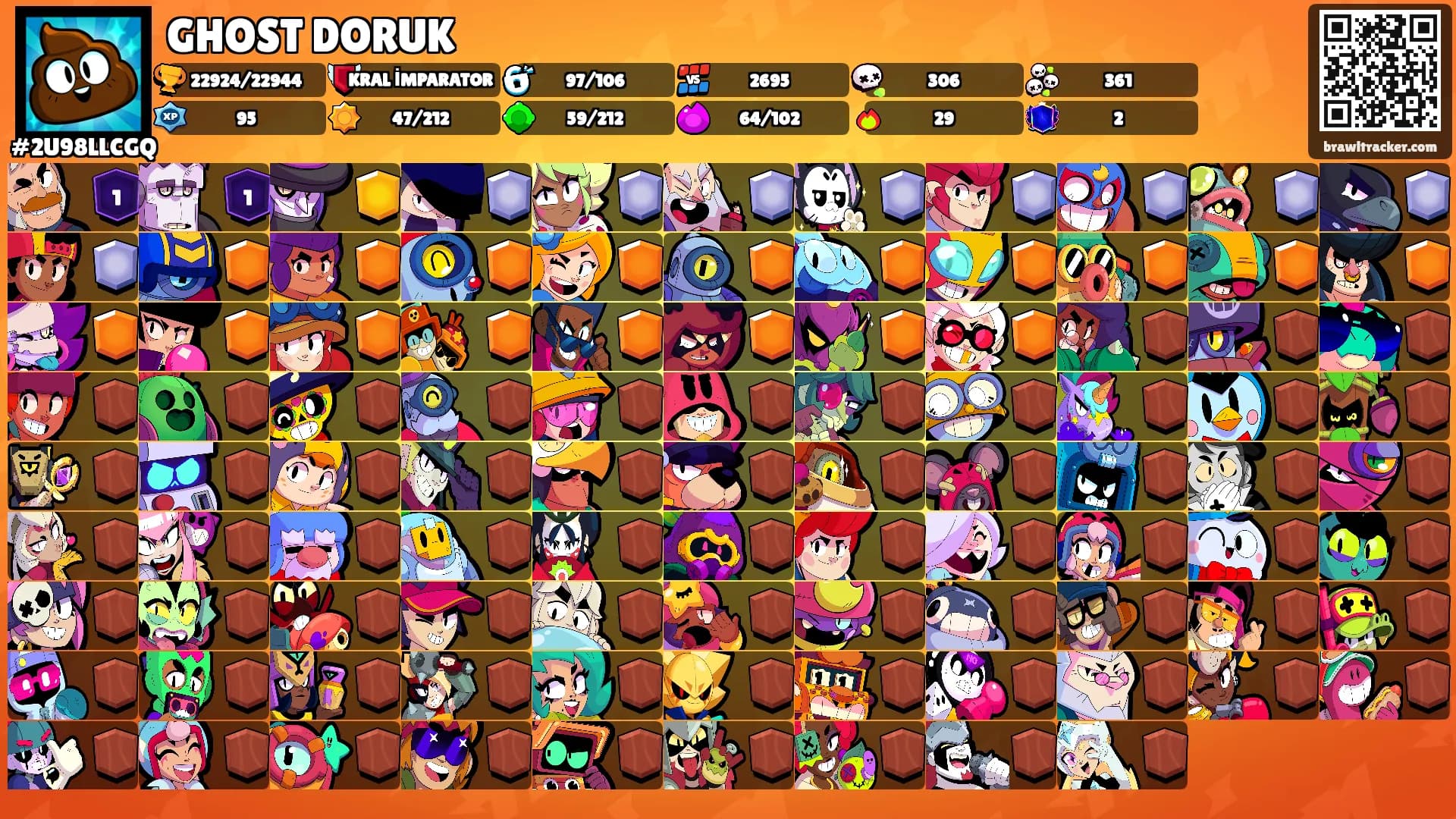 GHOST DORUK's Ranks