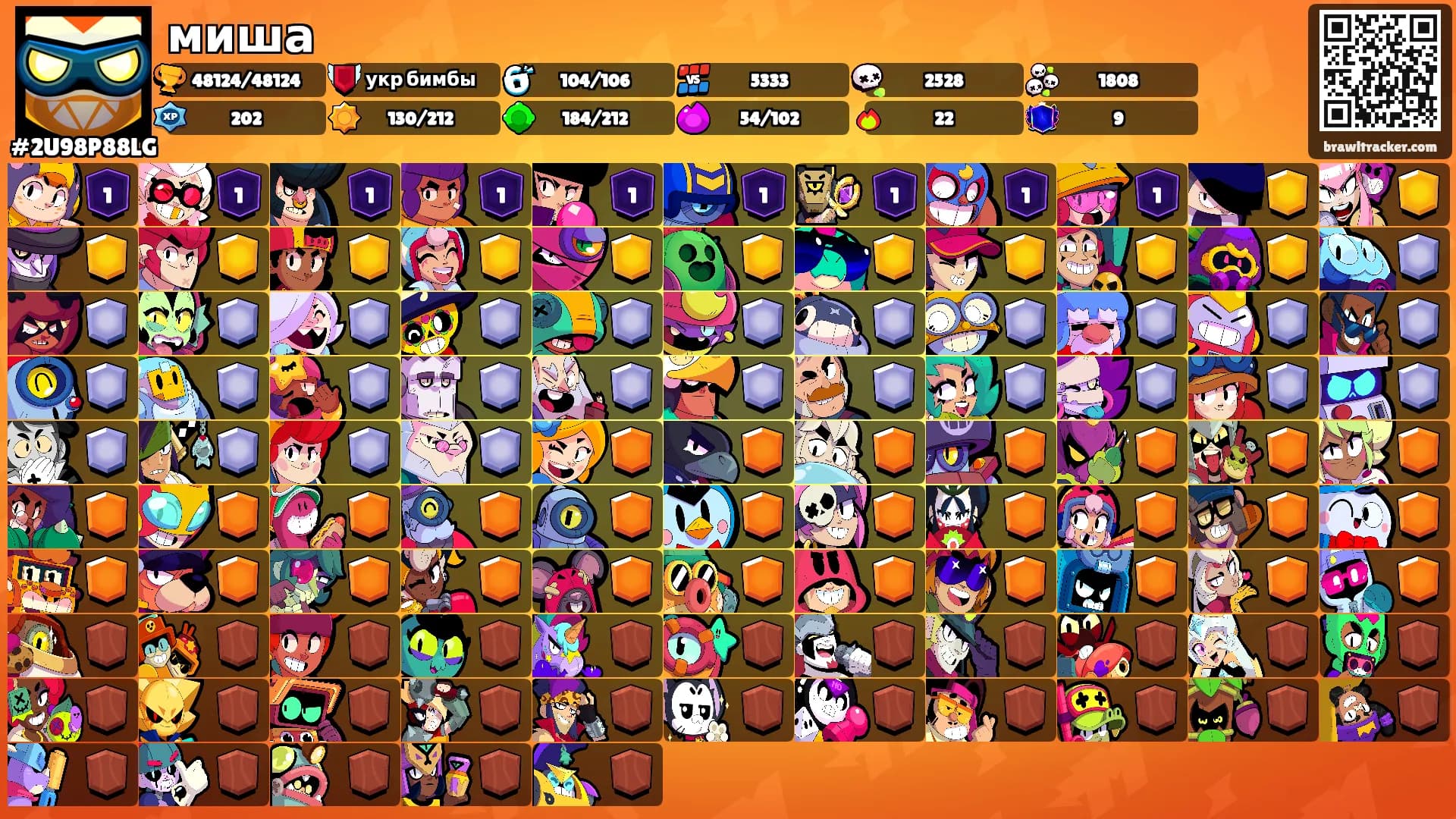 миша's Ranks