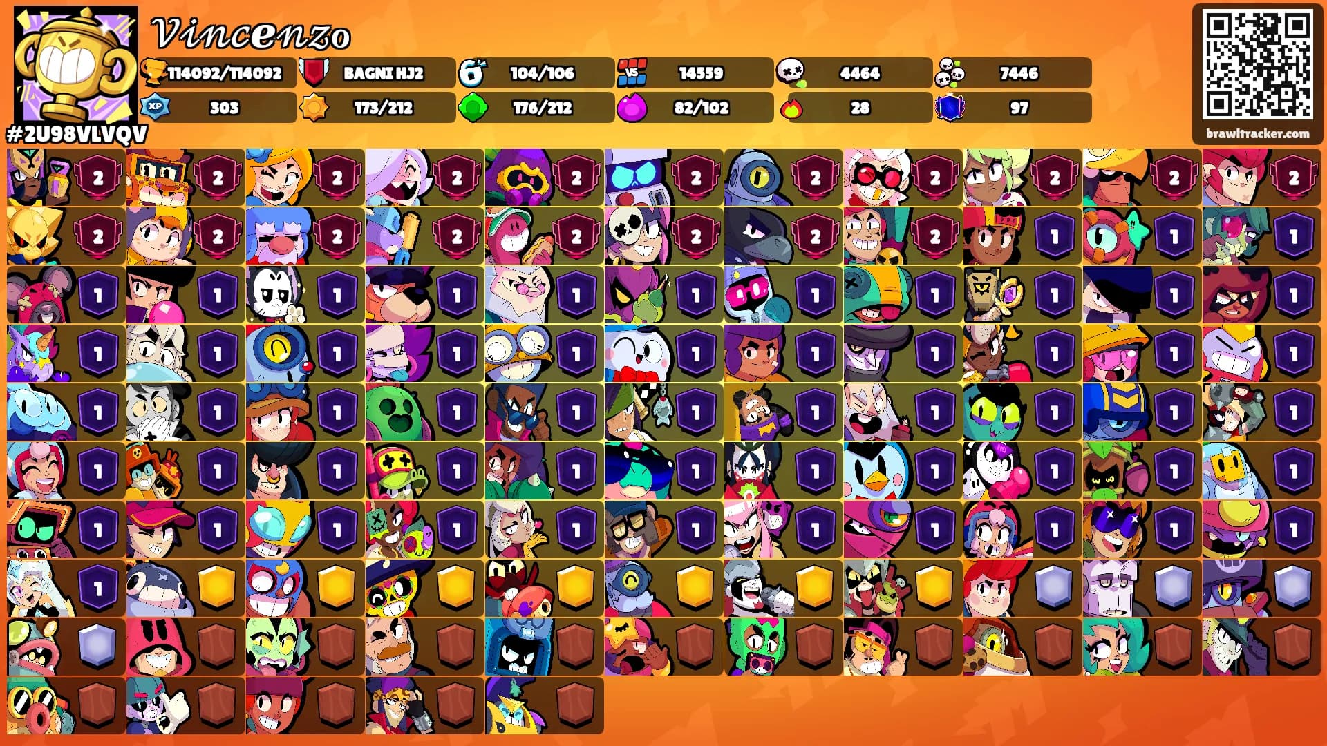 𝒱𝒾𝓃𝒸ℯ𝓃𝓏ℴ's Ranks