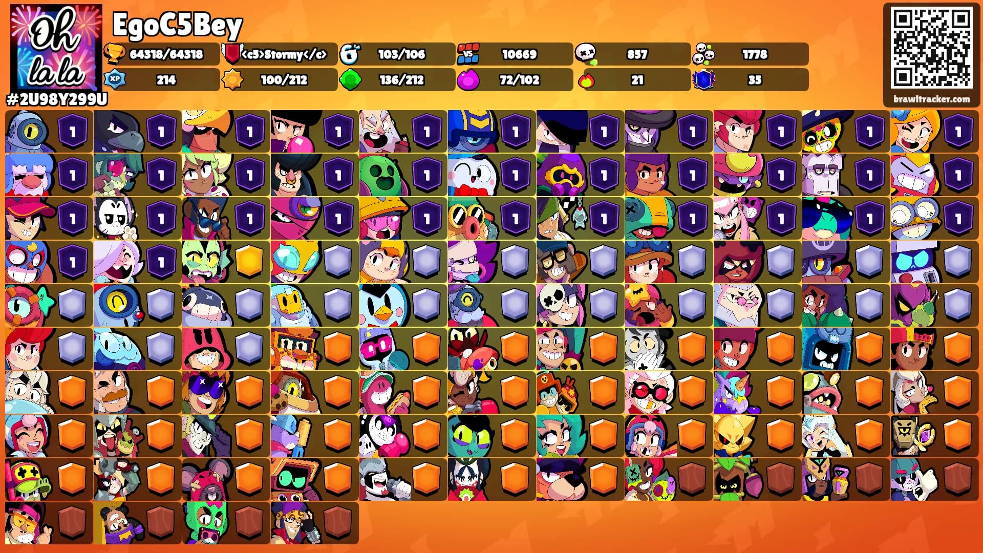 EgoC5Bey's Ranks