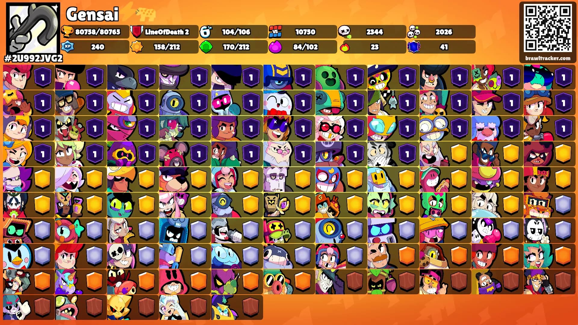 Gensai⚡️🐆's Ranks