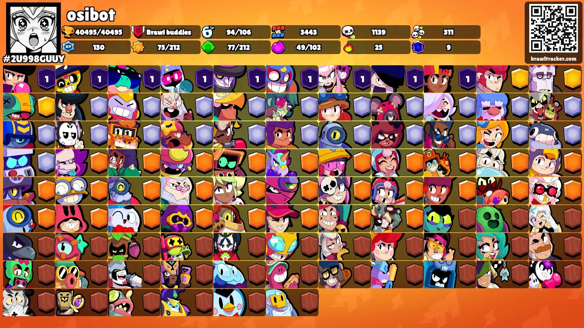 osibot's Ranks