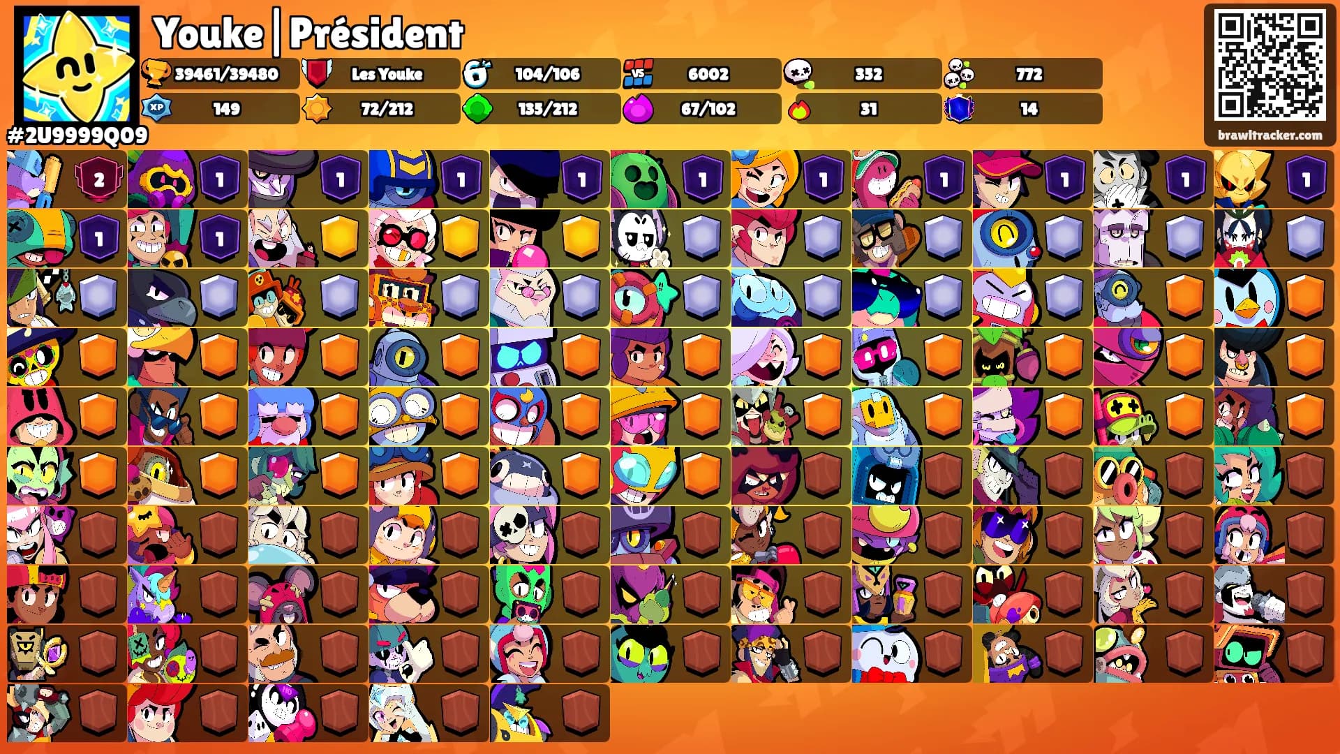 Youke|Président's Ranks