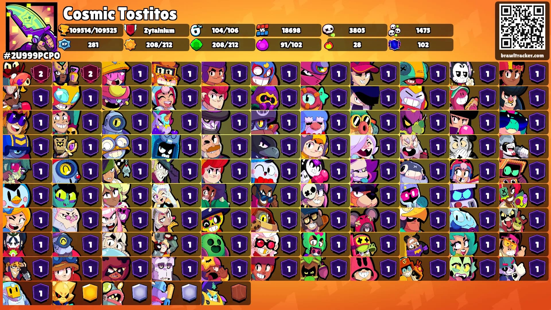 Cosmic Tostitos's Ranks