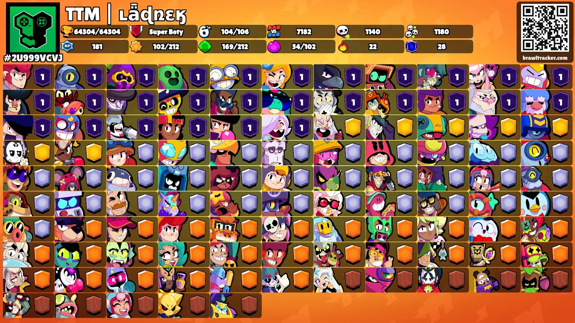 TTM | ʟǟɖռɛӄ's Ranks
