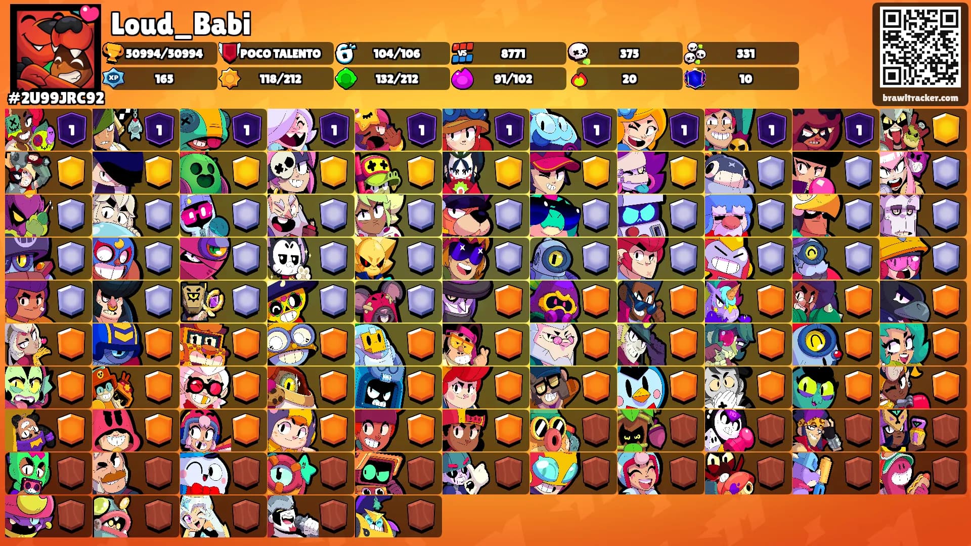 Loud_Babi's Ranks
