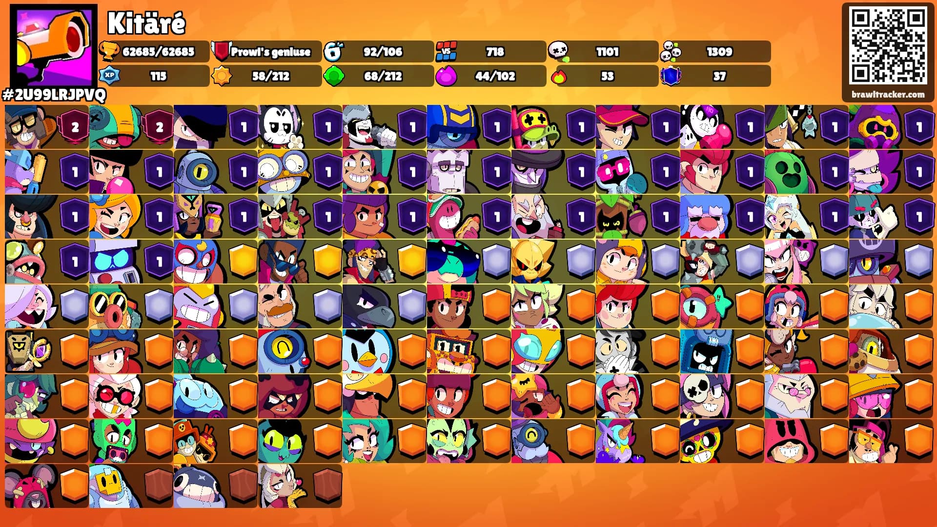 Kitäré's Ranks