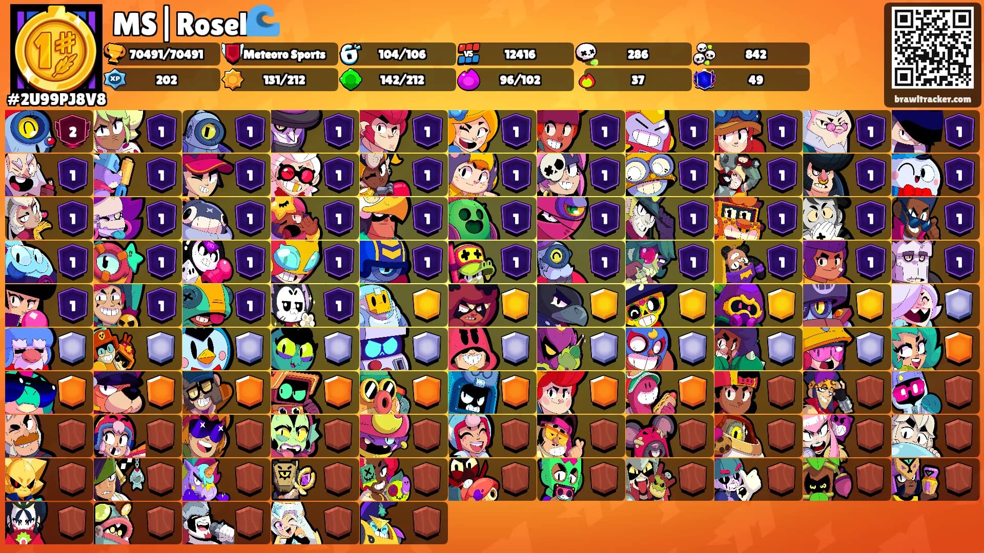 MS|Rosel🌊's Ranks