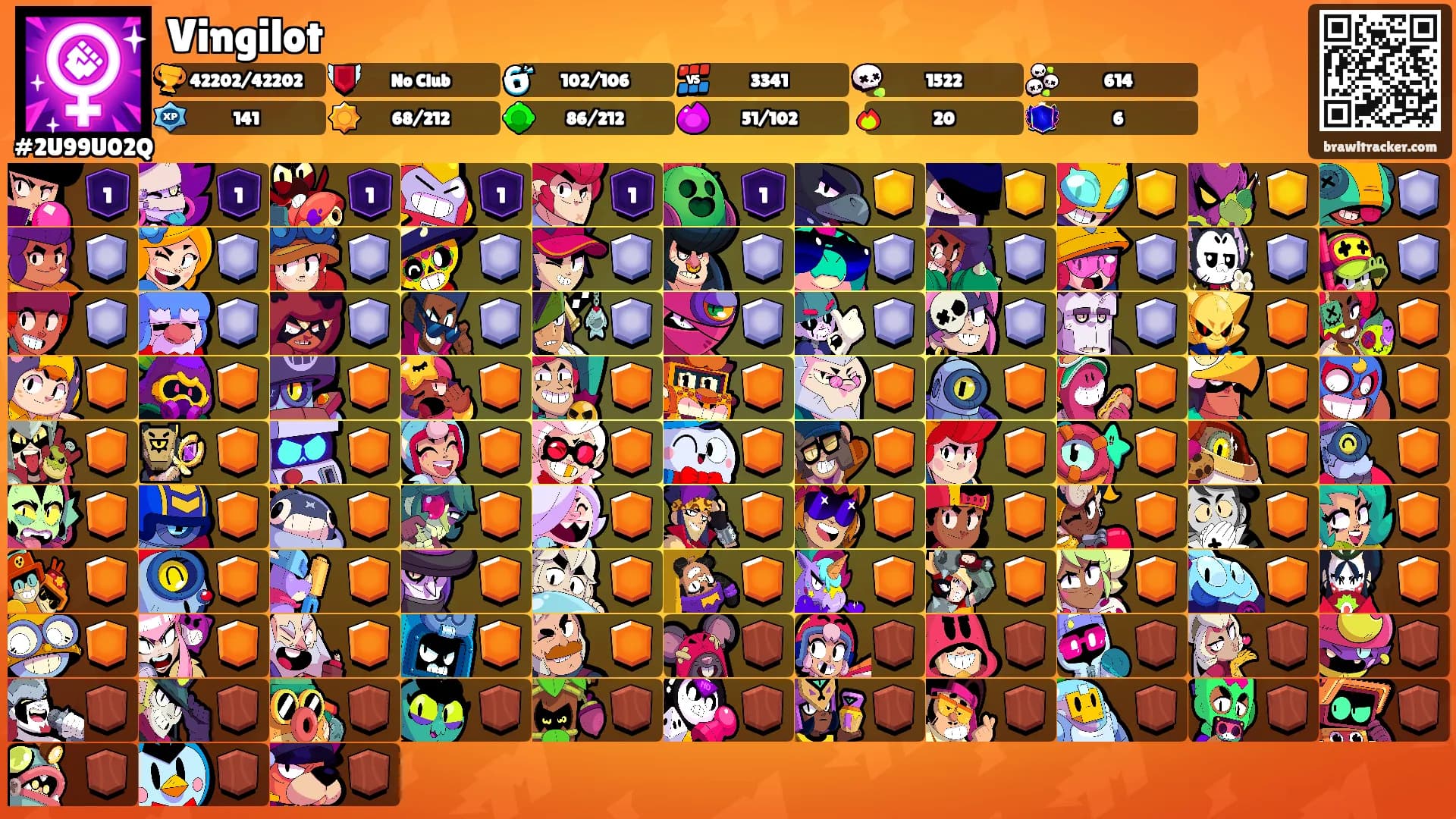 Vingilot's Ranks