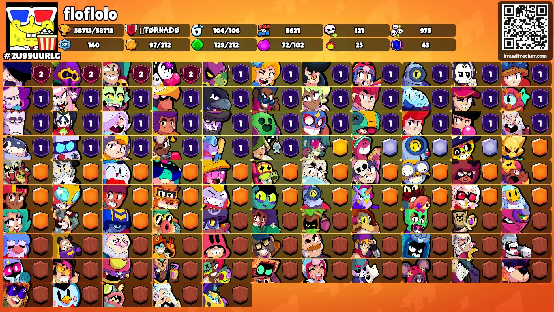 floflolo's Ranks