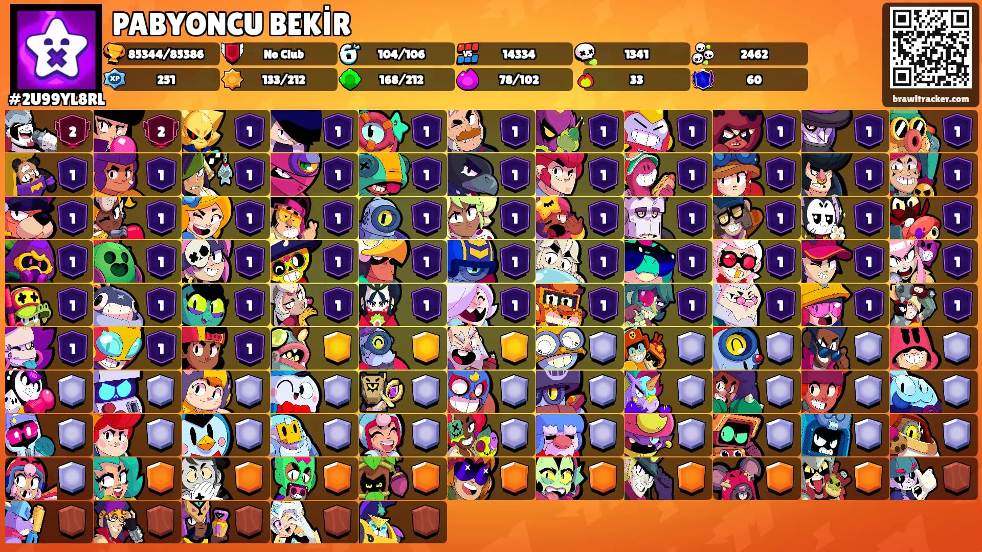 PABYONCU BEKİR's Ranks