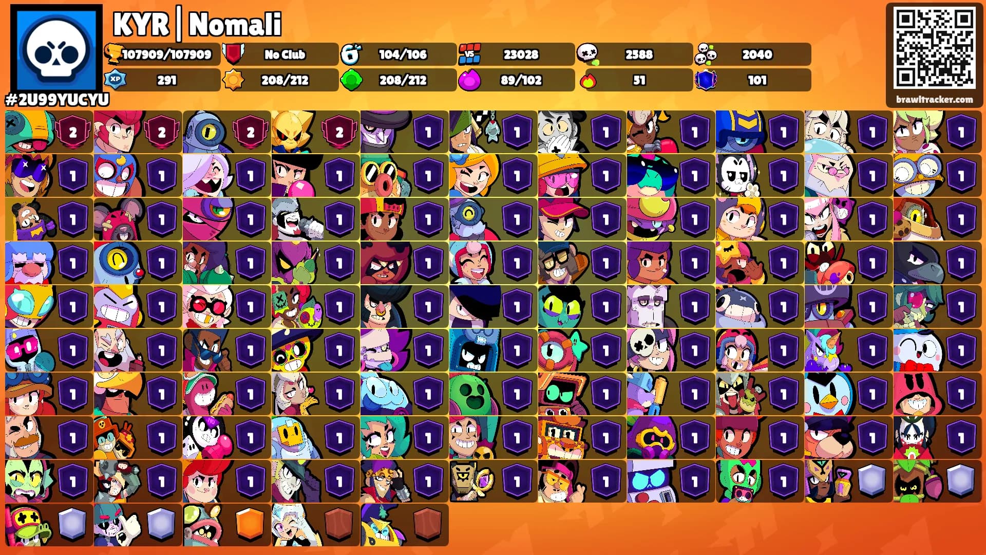 KYR|Nomali's Ranks