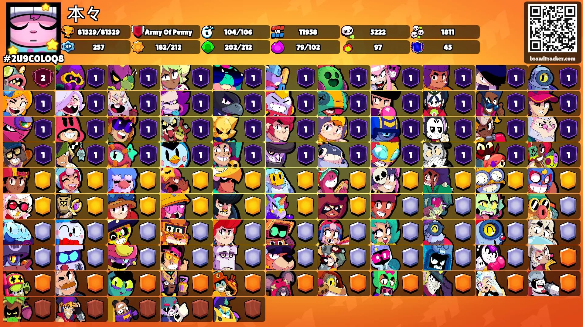 本々's Ranks