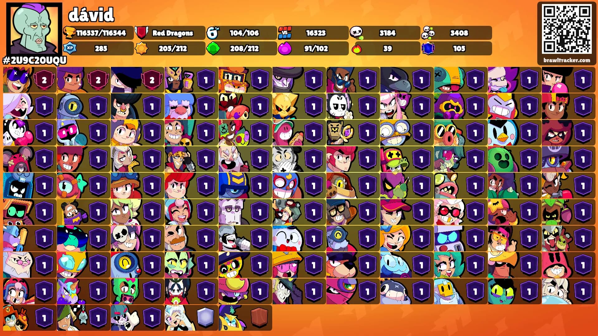 dávid's Ranks