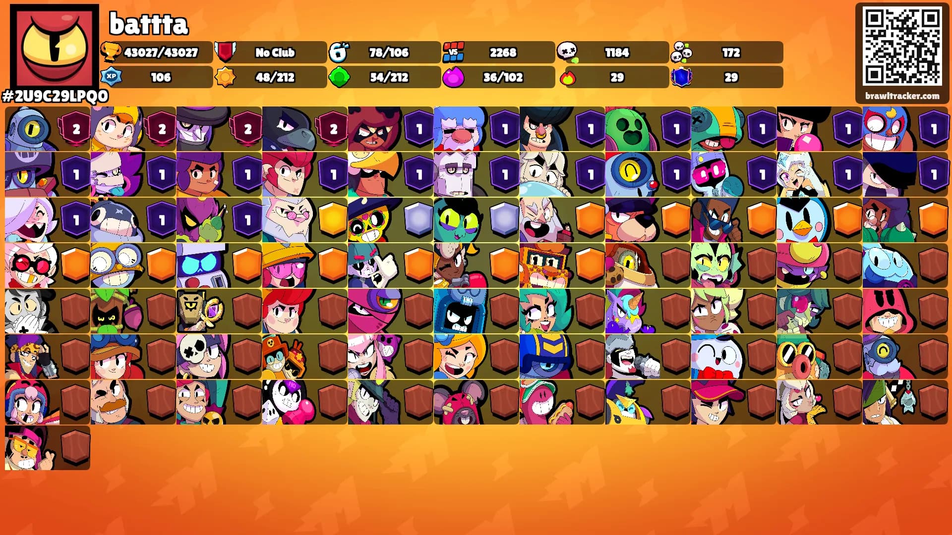battta's Ranks