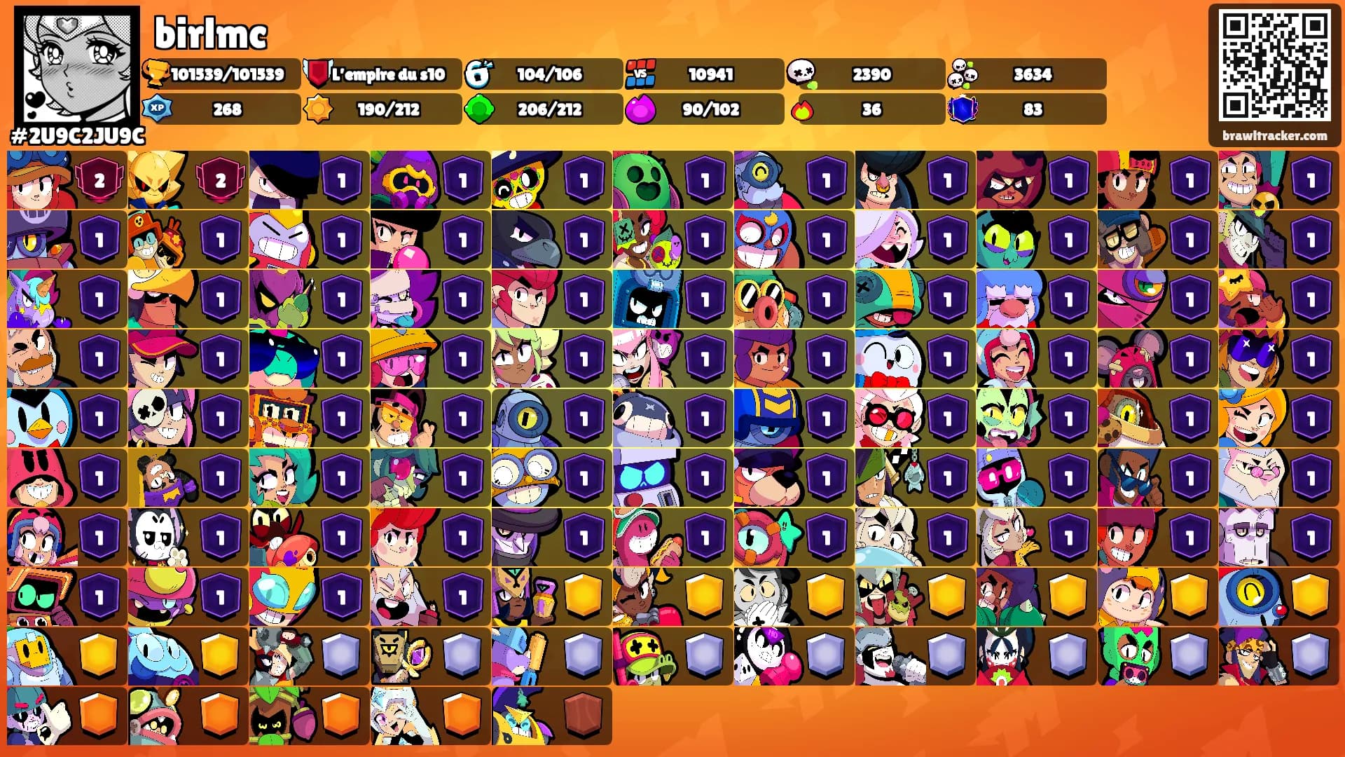 birlmc's Ranks
