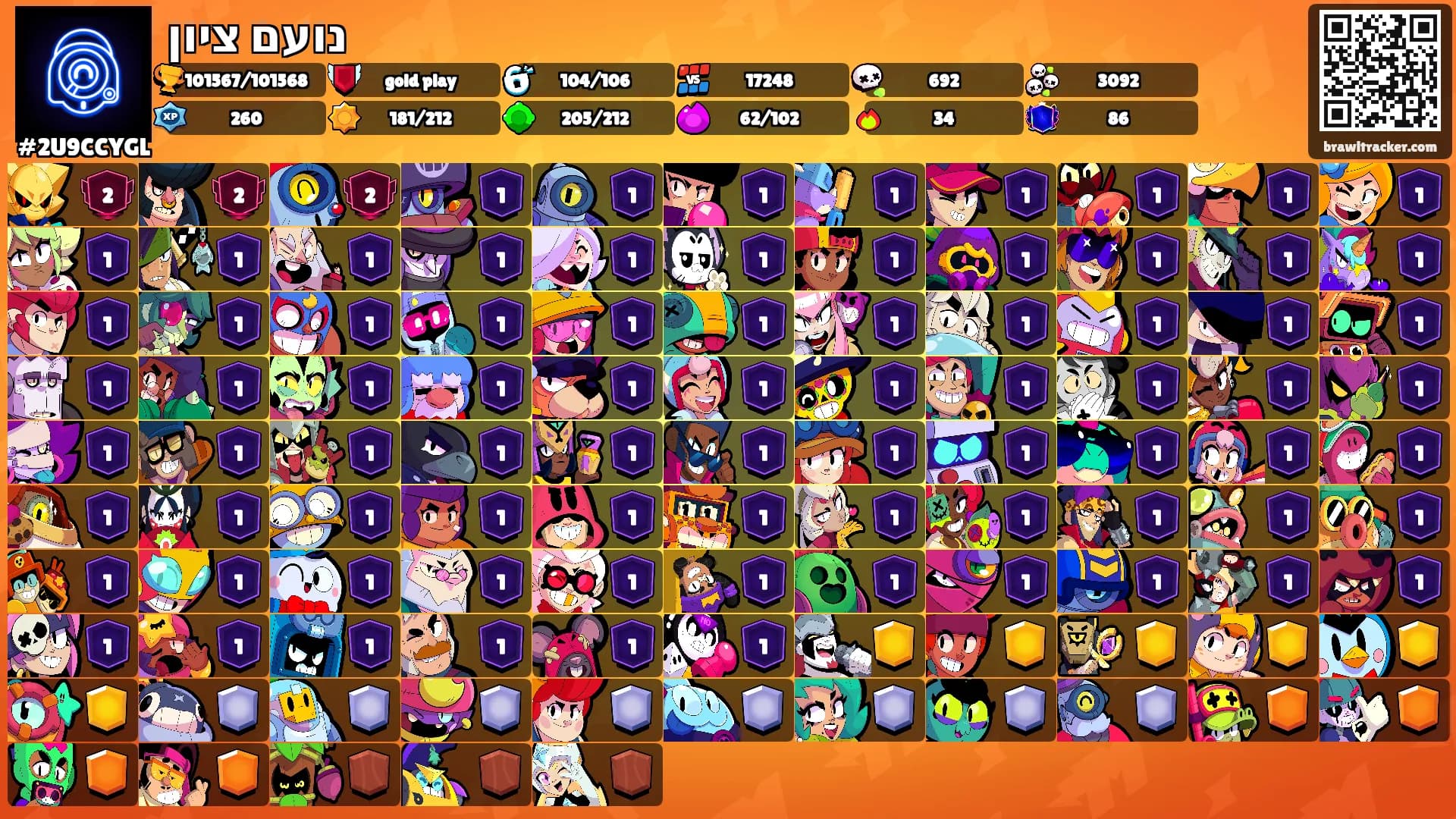 נועם ציון's Ranks