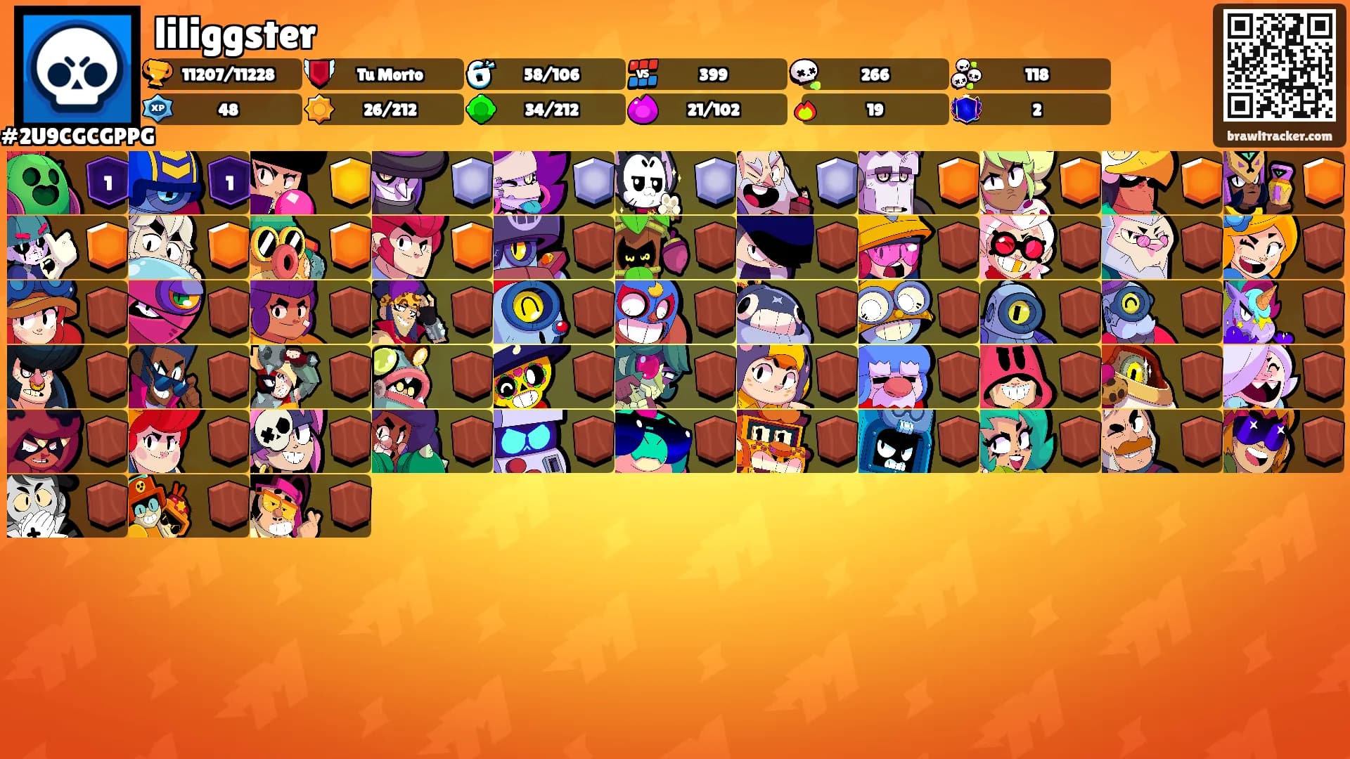 liliggster's Ranks