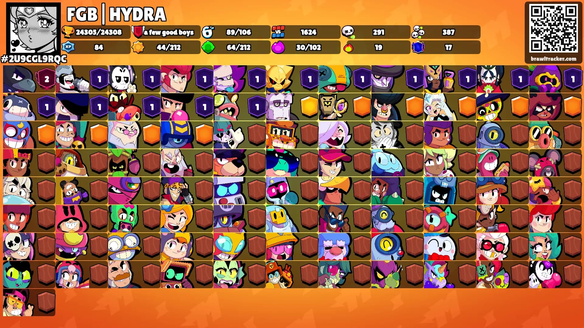 FGB|HYDRA's Ranks