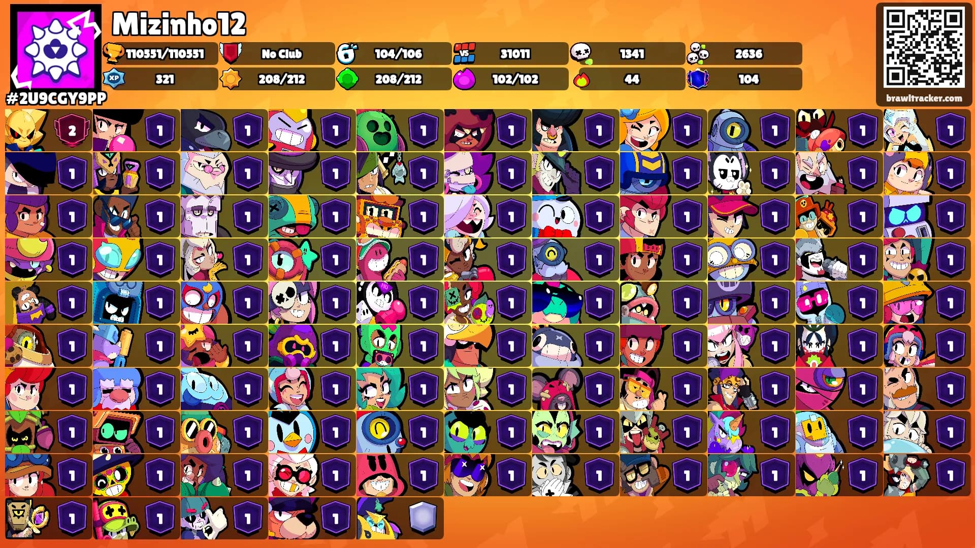 Mizinho12's Ranks
