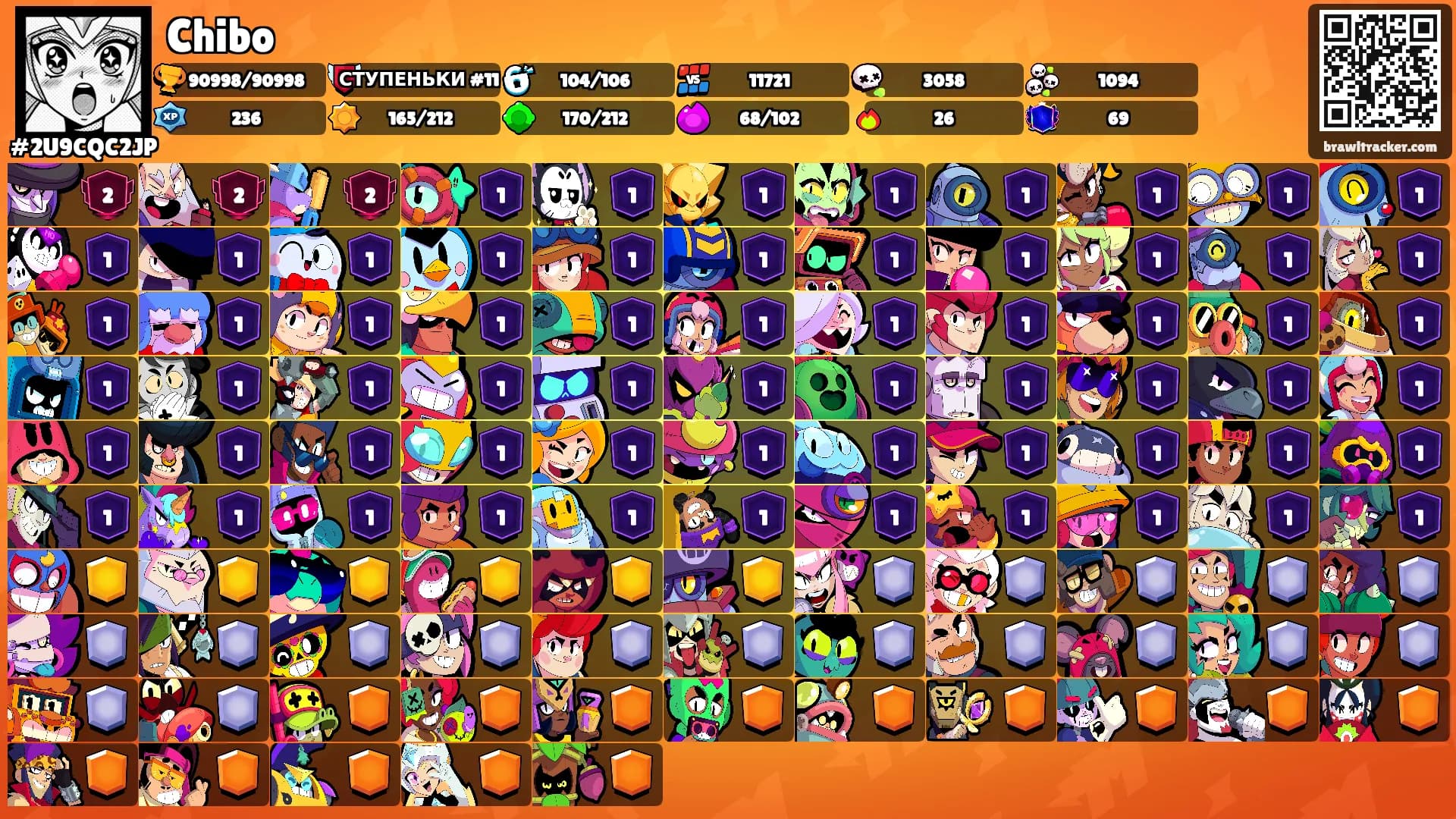 Chibo's Ranks