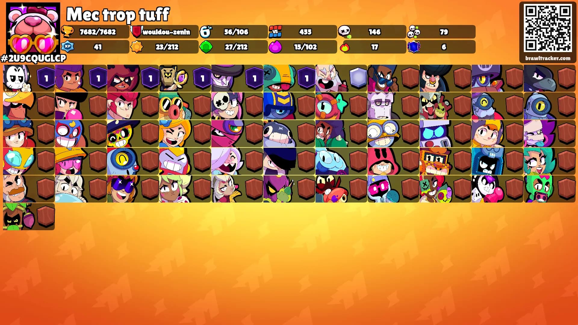 Mec trop tuff's Ranks