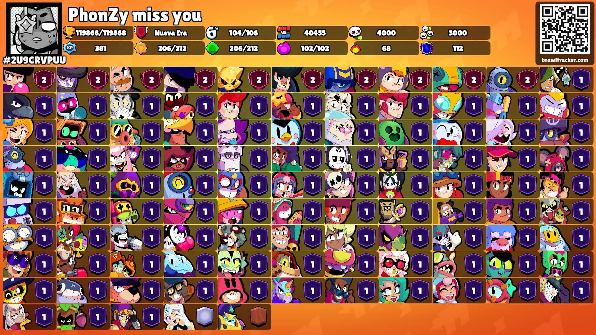 PhonZy miss you's Ranks
