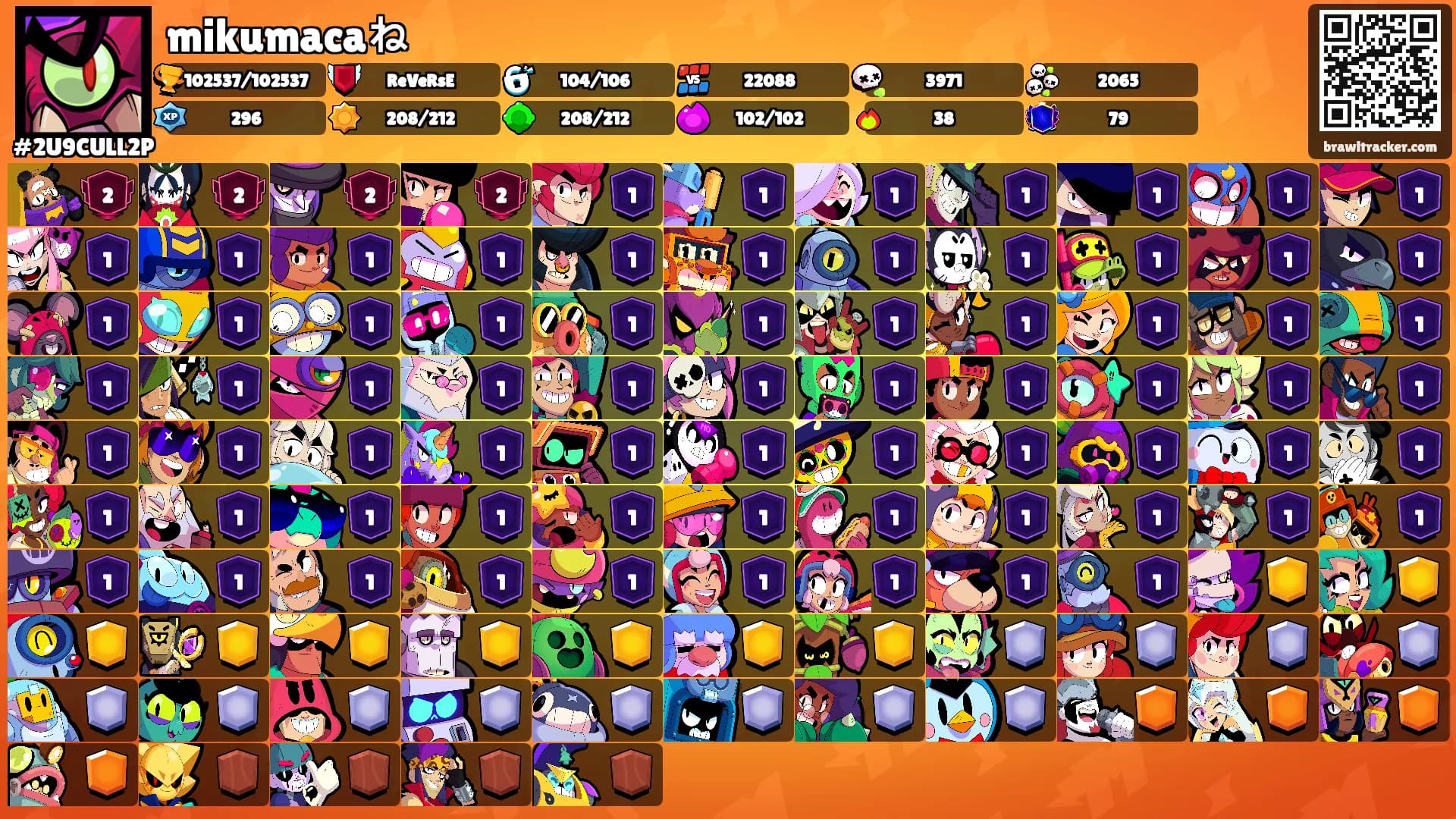 mikumacaね's Ranks