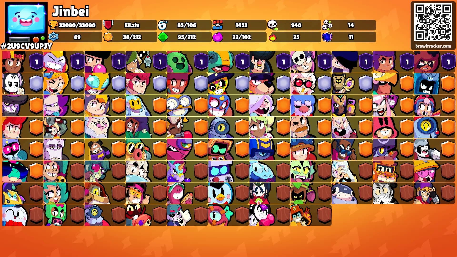 Jinbei's Ranks