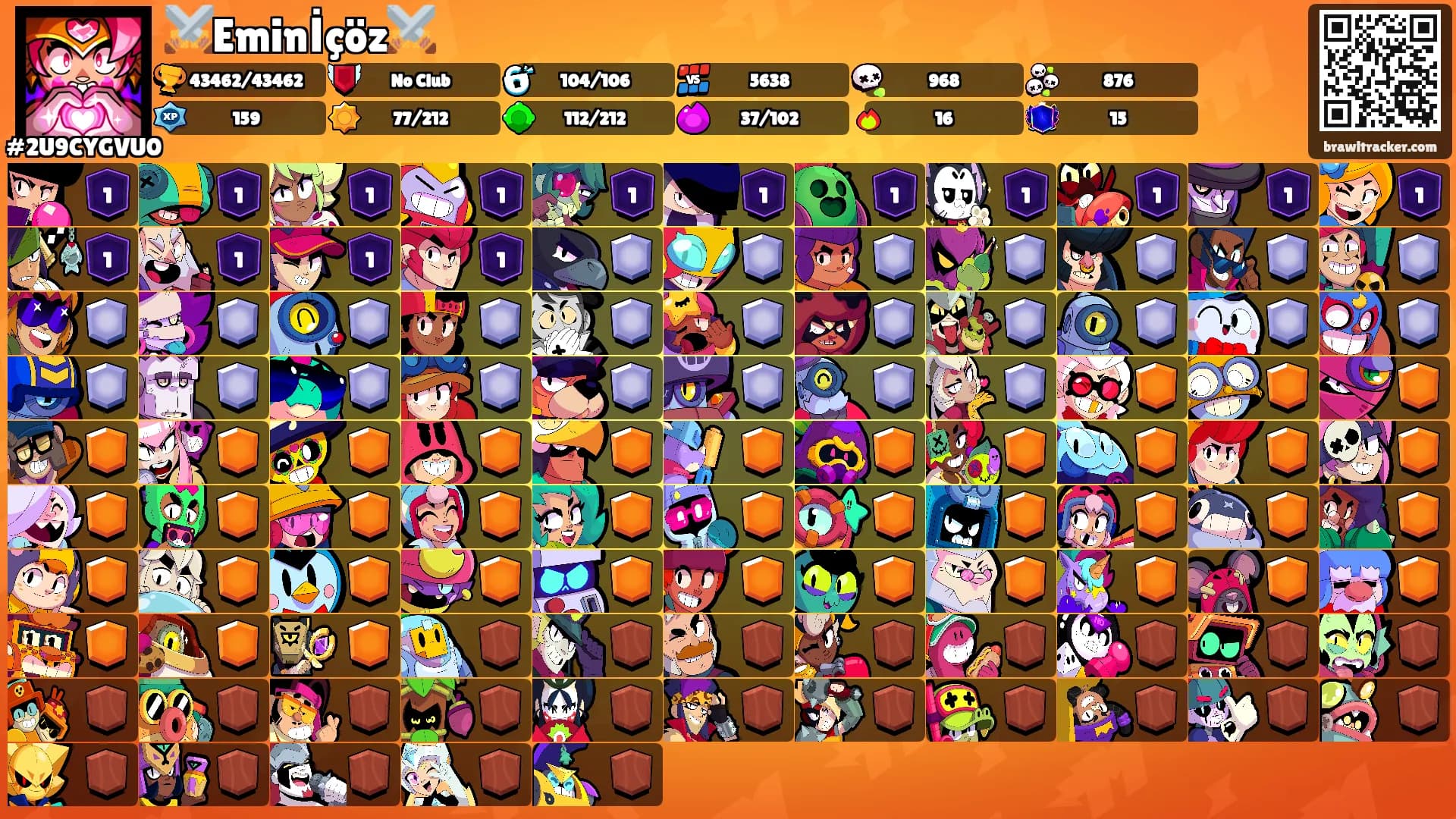 ⚔️Eminİçöz⚔️'s Ranks