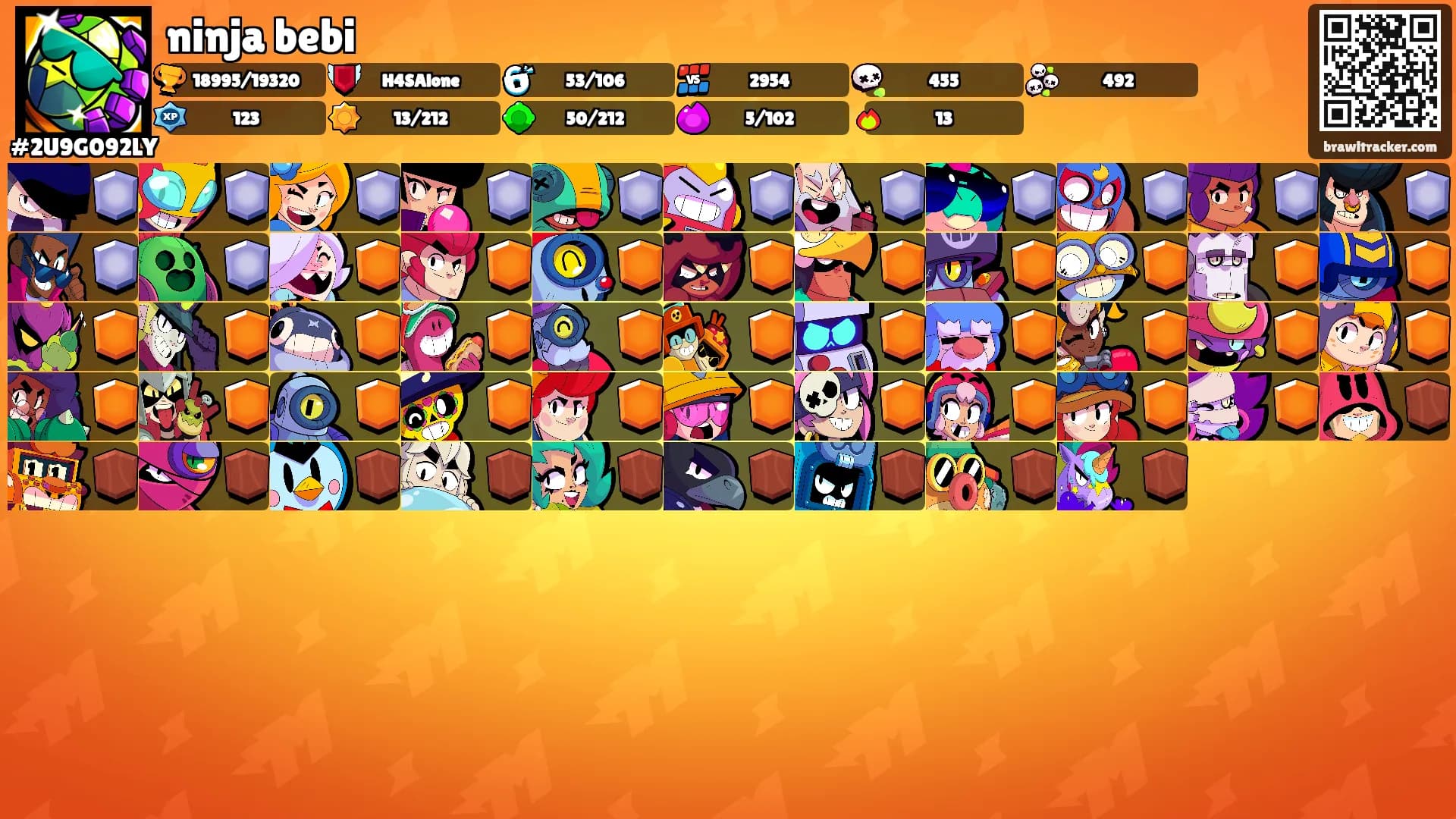 ninja bebi's Ranks