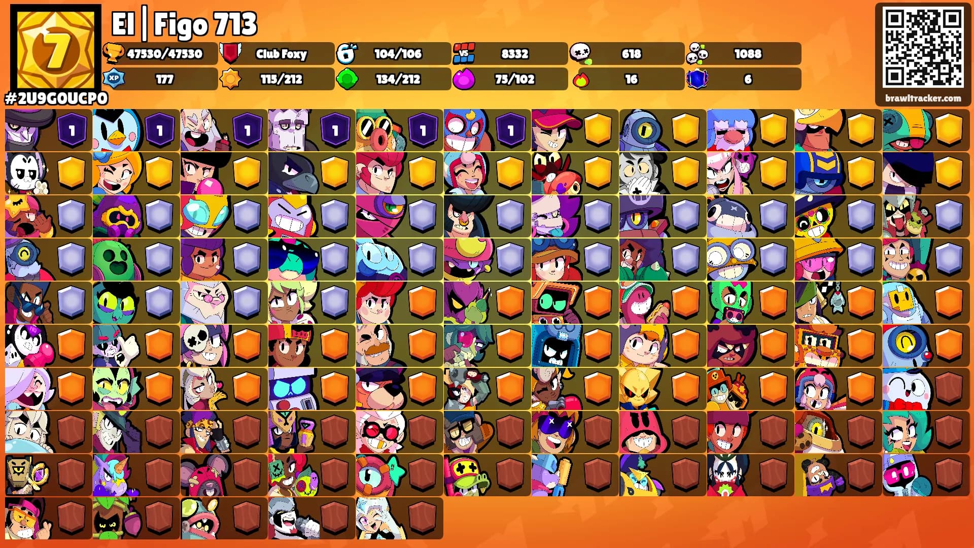 El|Figo 713's Ranks