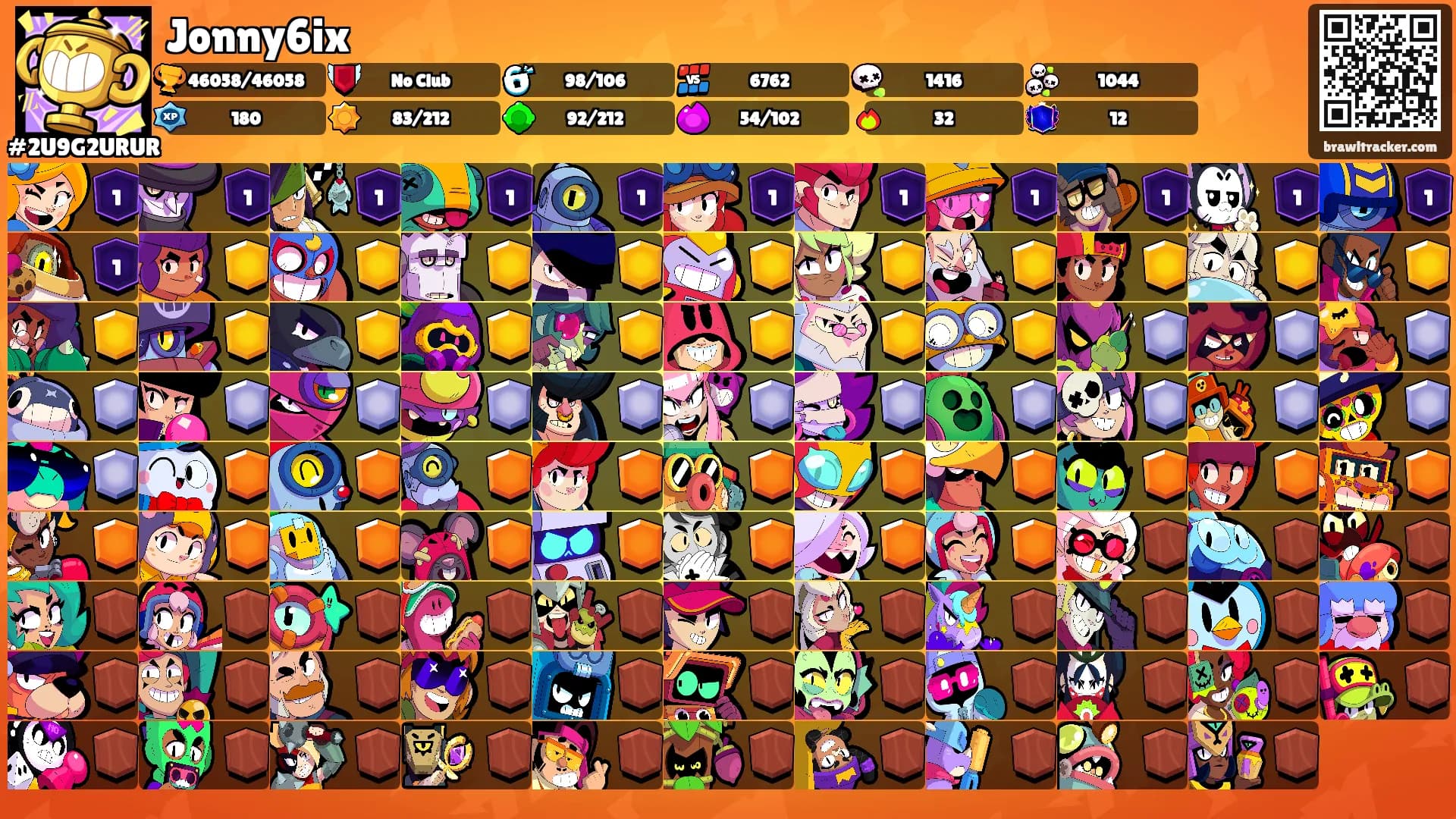 Jonny6ix's Ranks