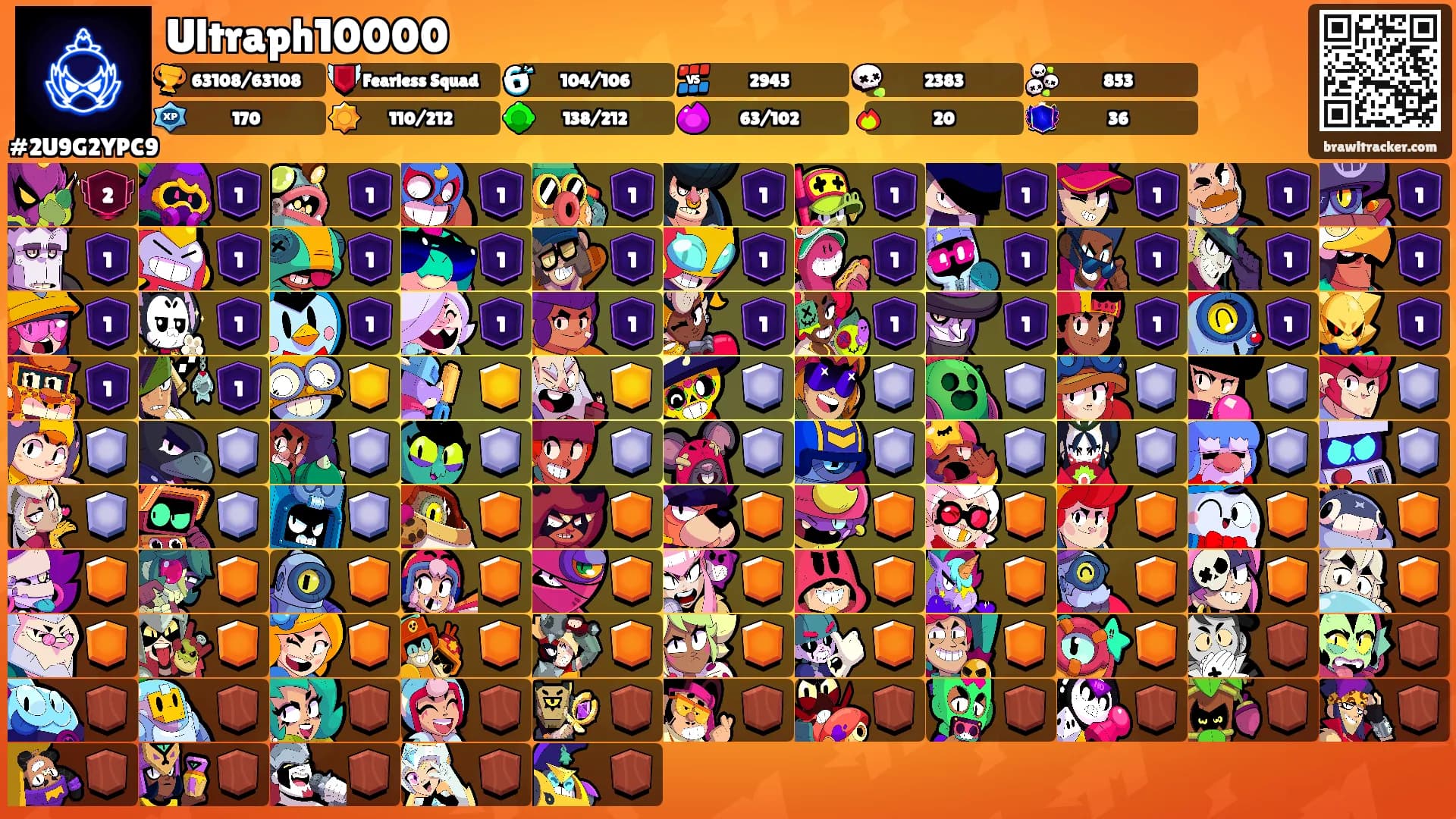 Ultraph10000's Ranks