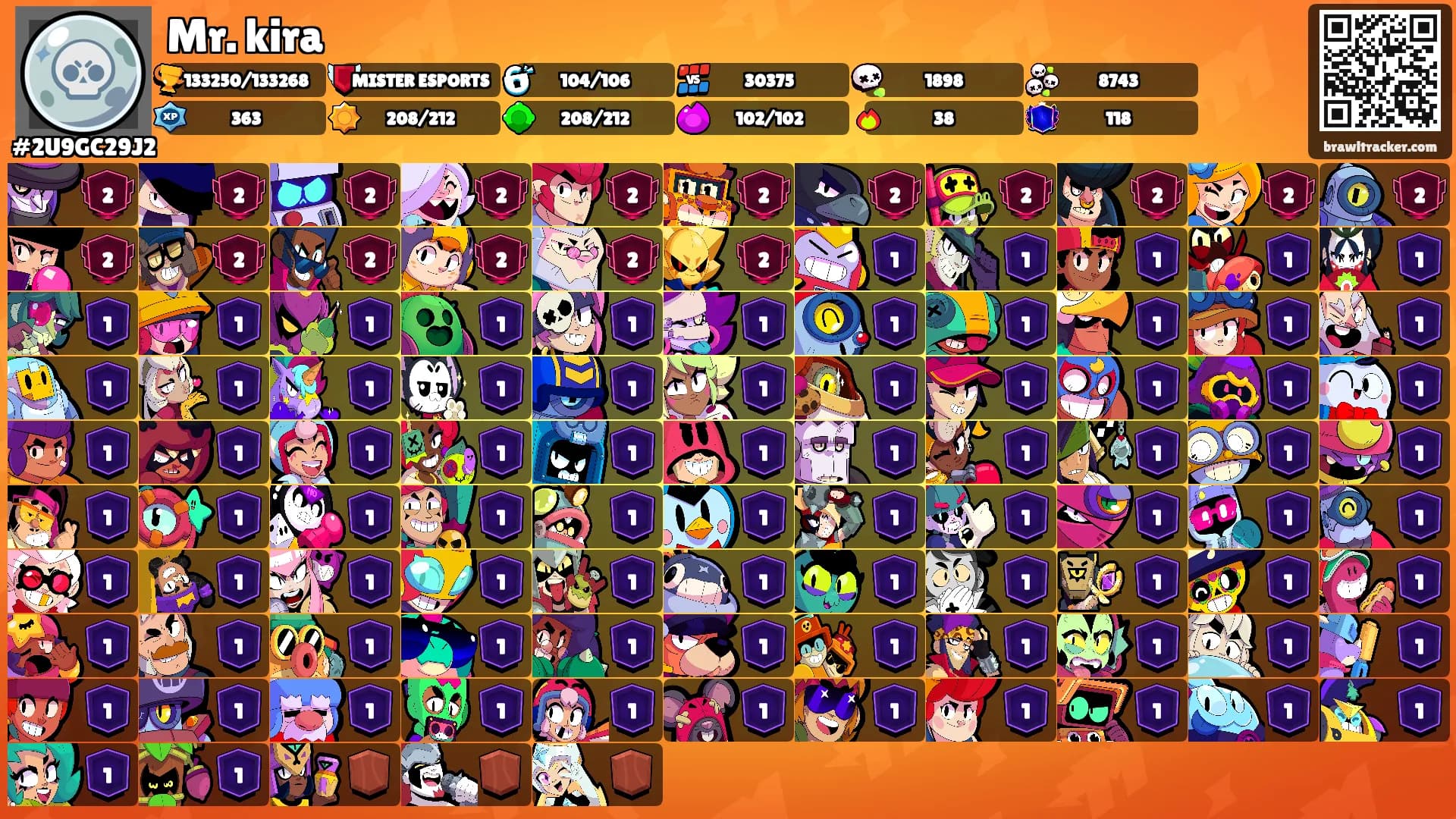 Mr. kira's Ranks