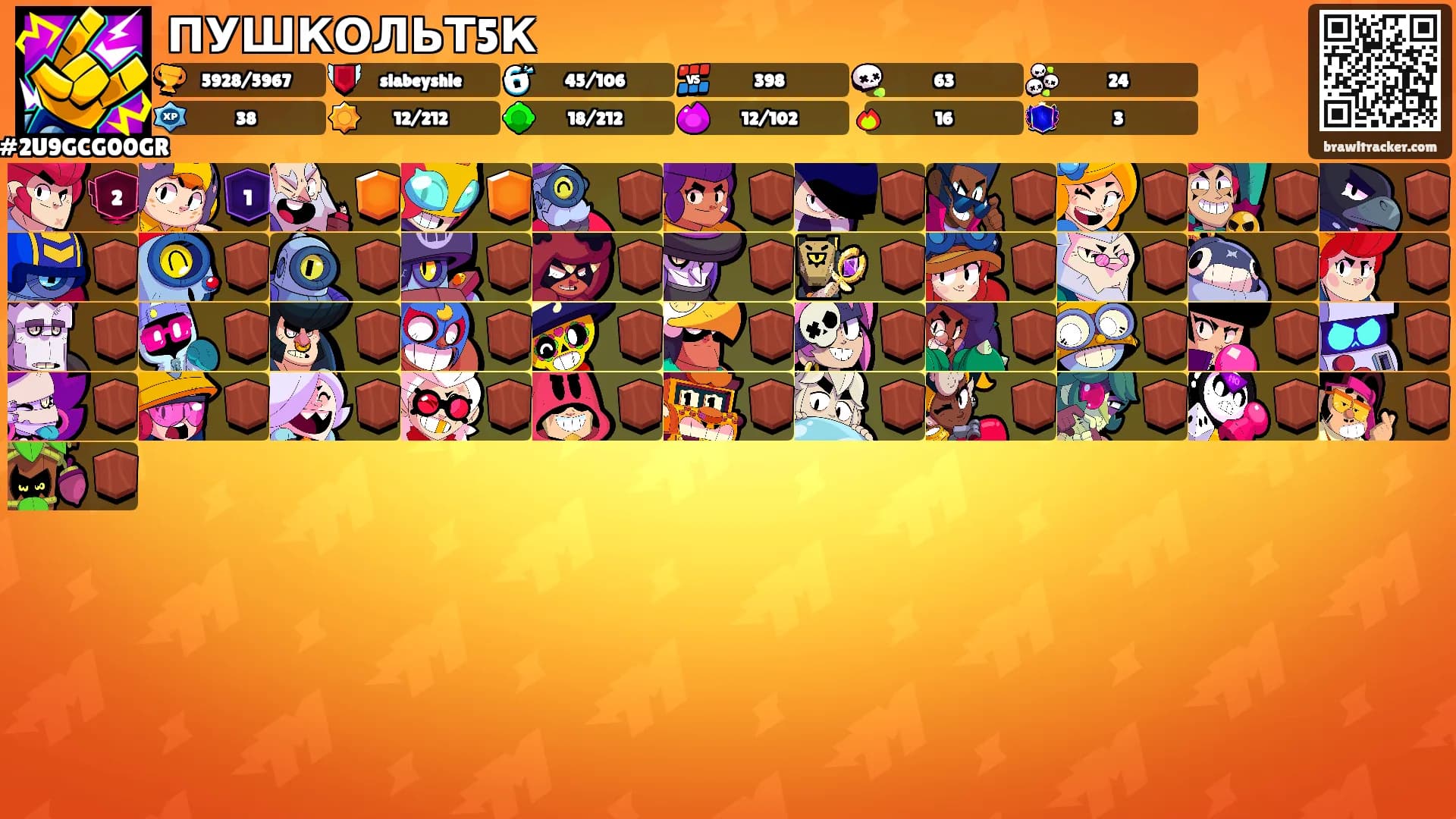 ПУШКОЛЬТ5К's Ranks
