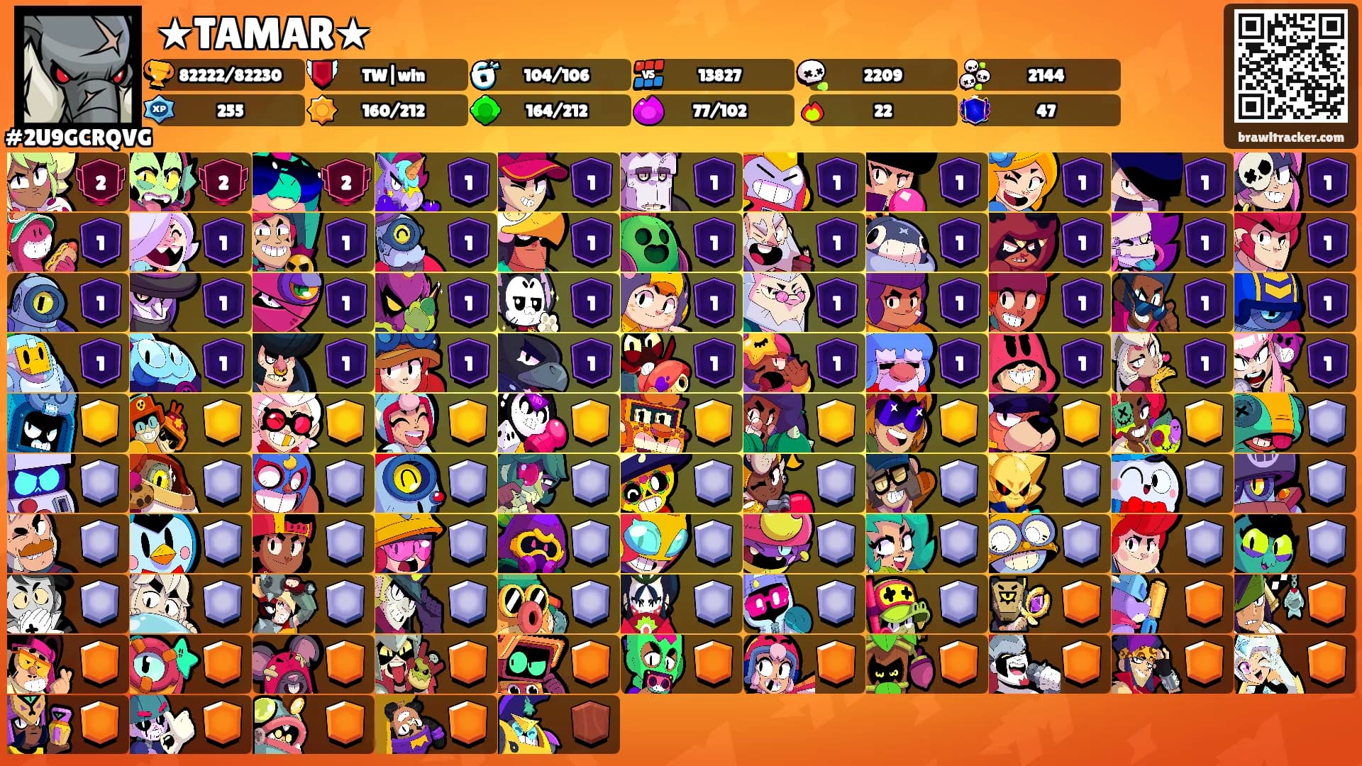 ★TAMAR★'s Ranks