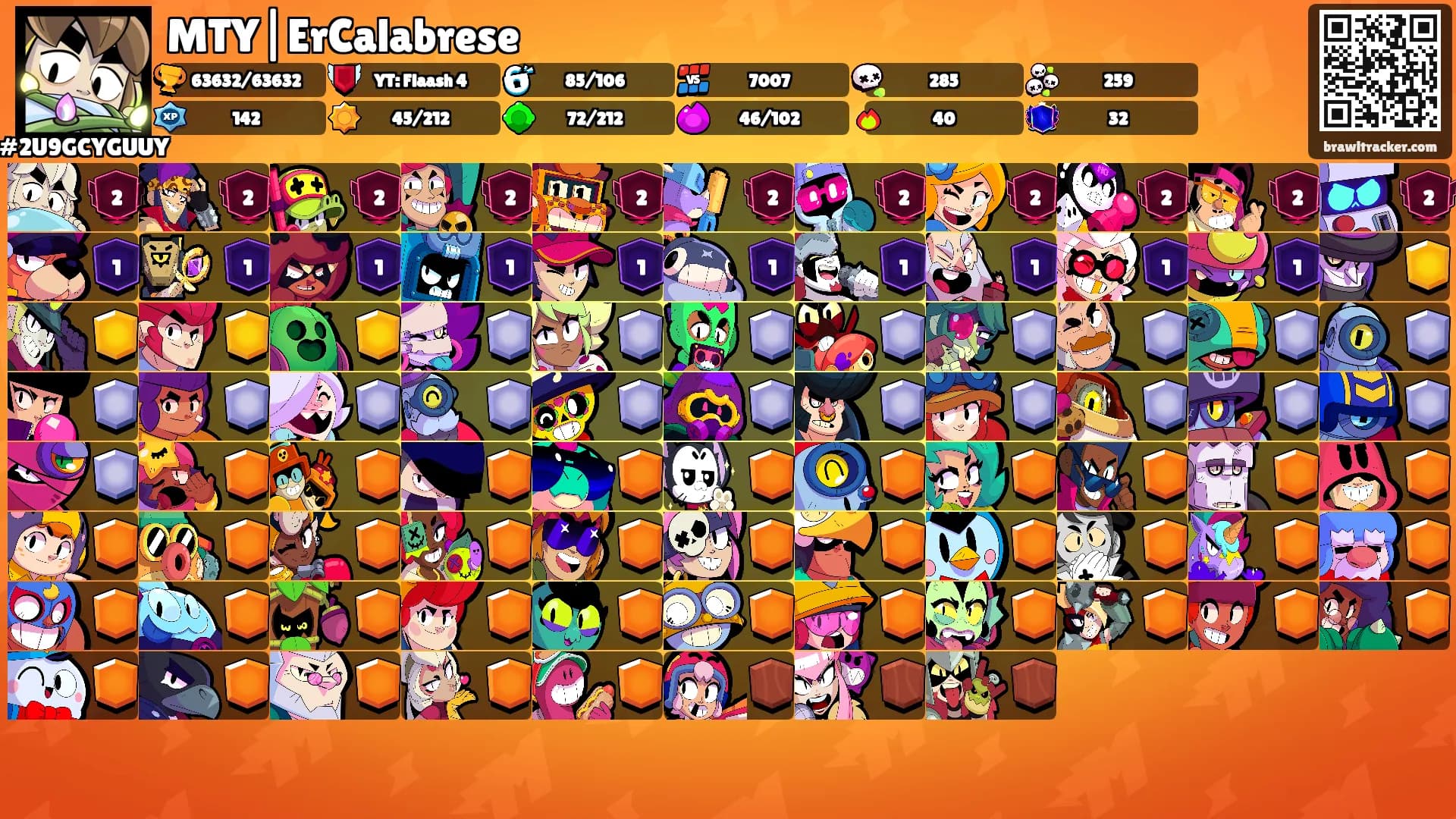 MTY|ErCalabrese's Ranks