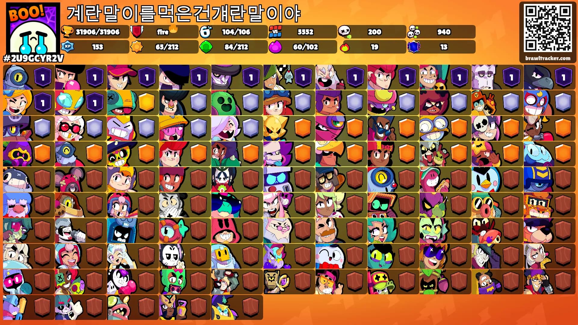 계란말이를먹은건걔란말이야's Ranks