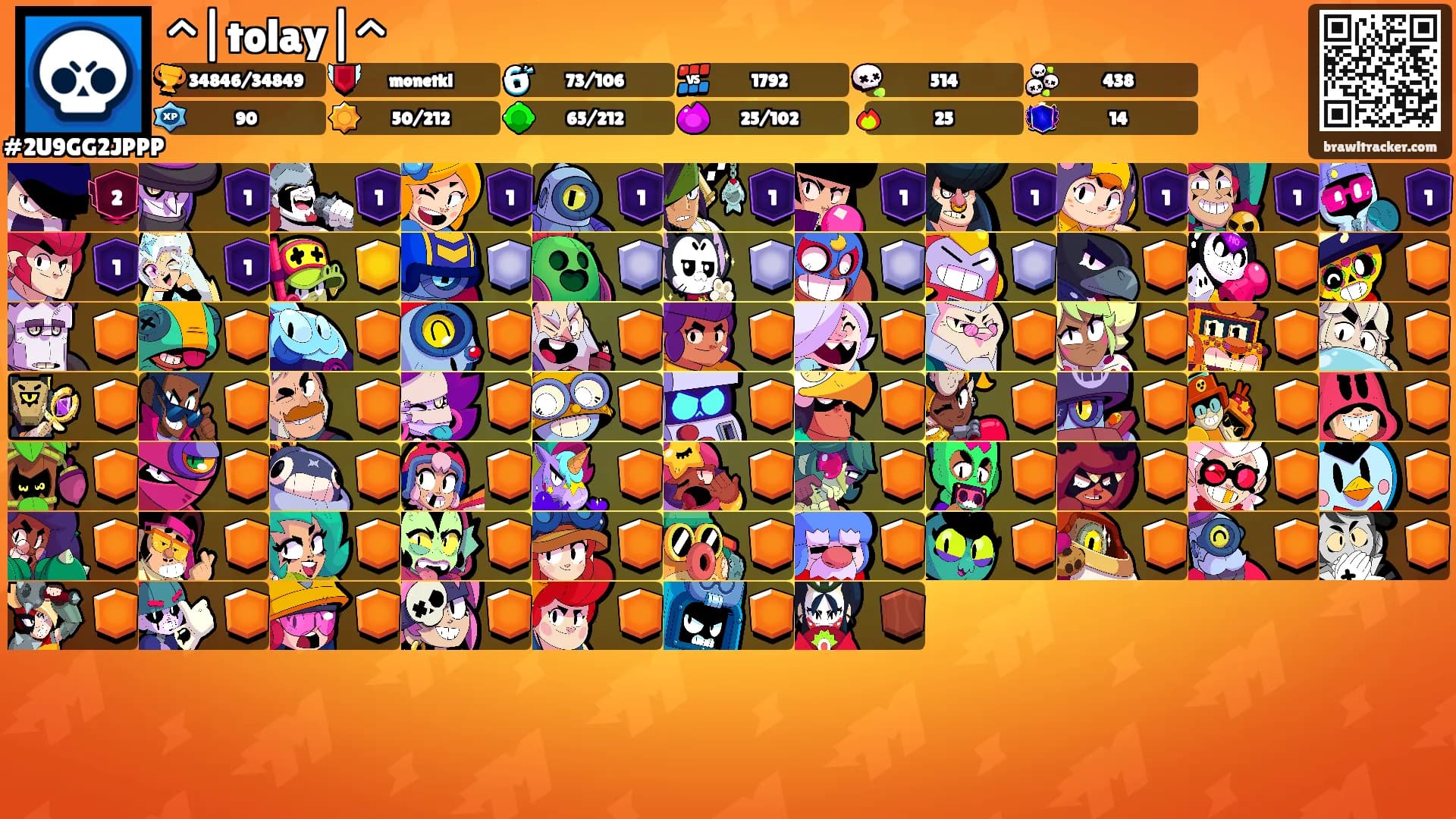 ^|tolay|^'s Ranks