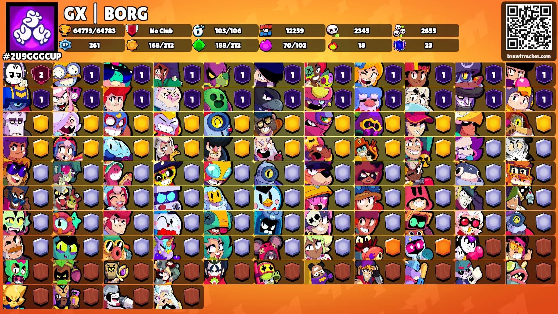 GX | BORG's Ranks