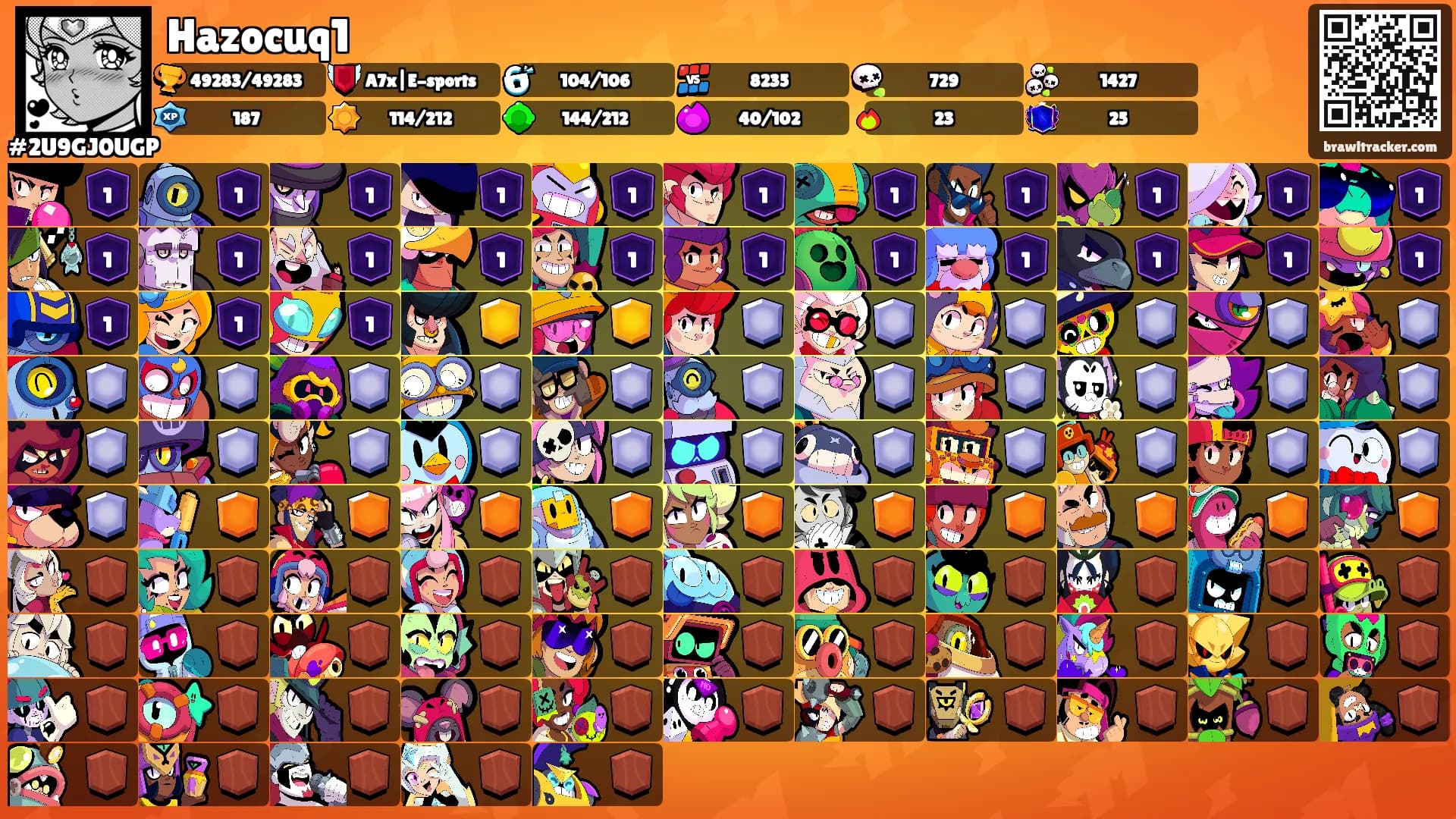 Hazocuq1's Ranks