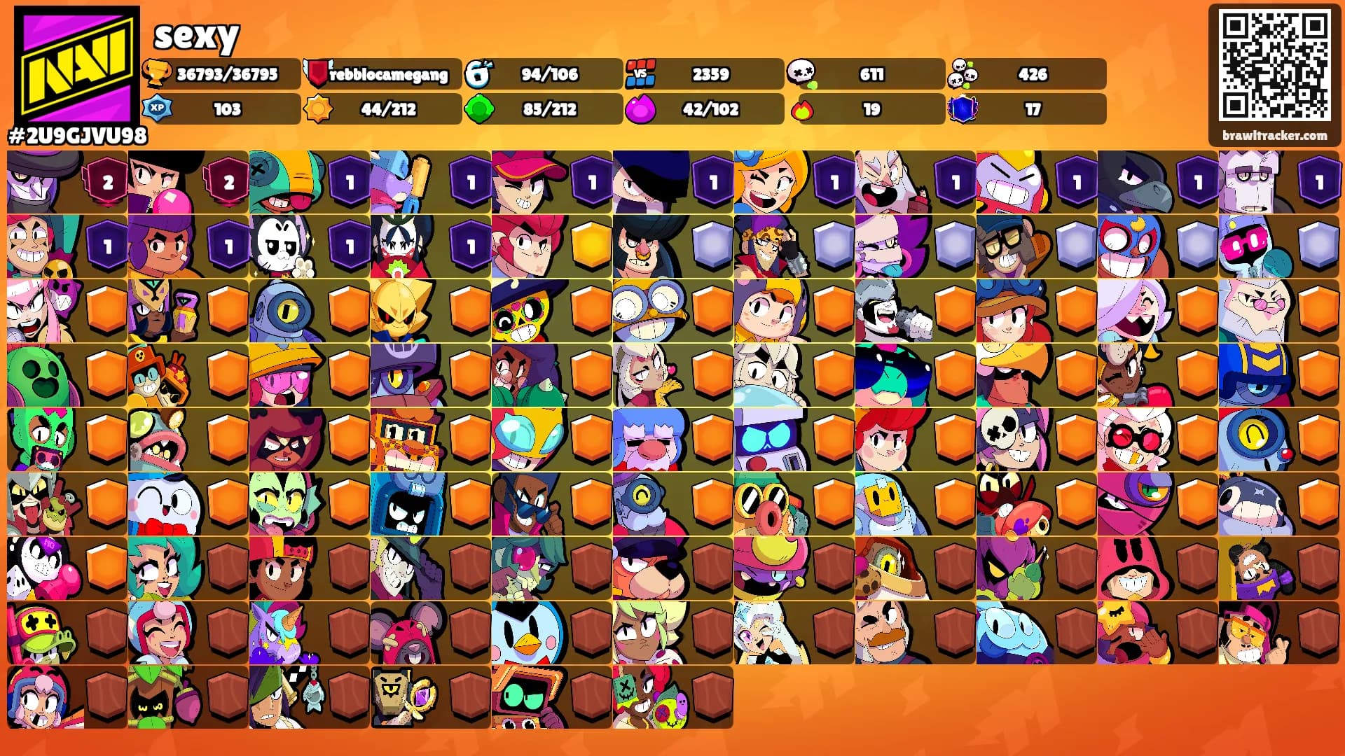 sexy's Ranks