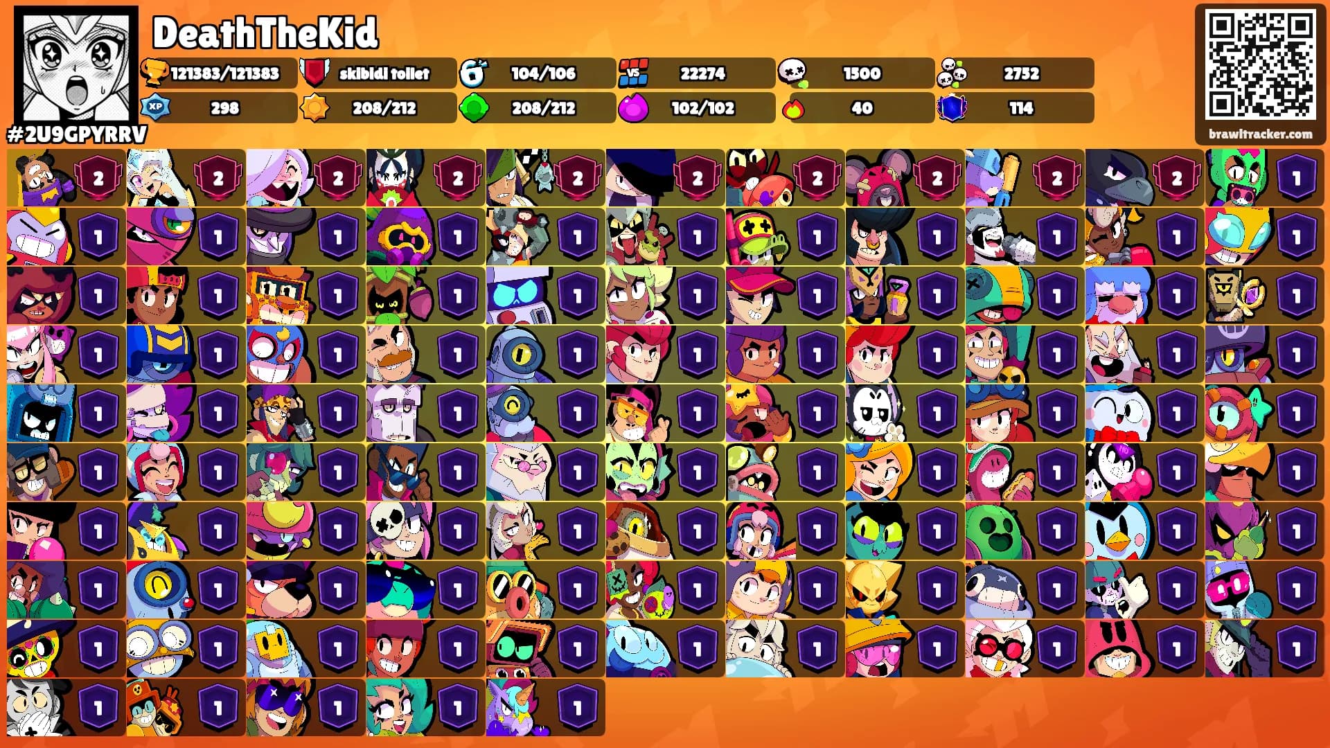 DeathTheKid's Ranks