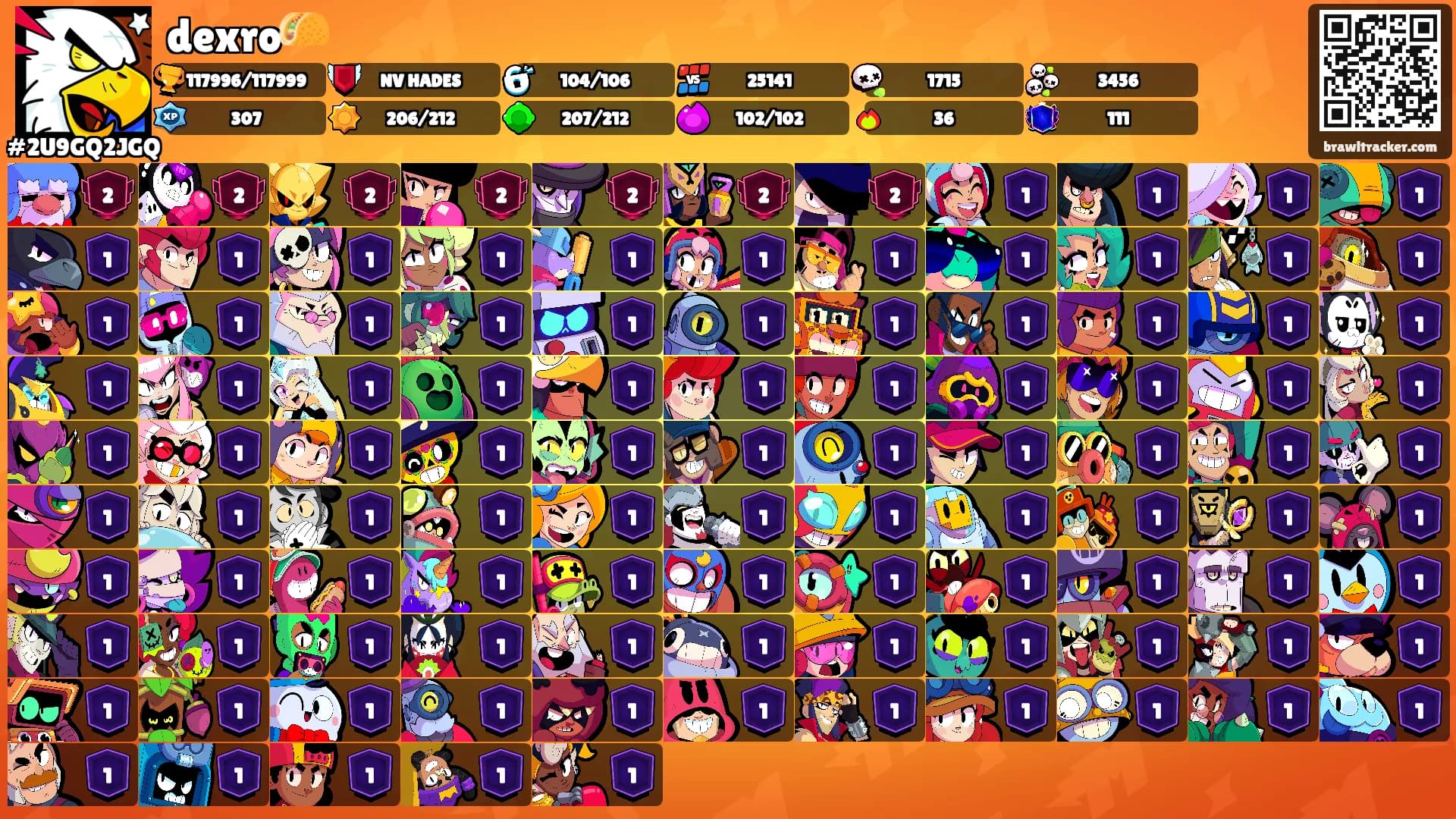 dexro🌮's Ranks