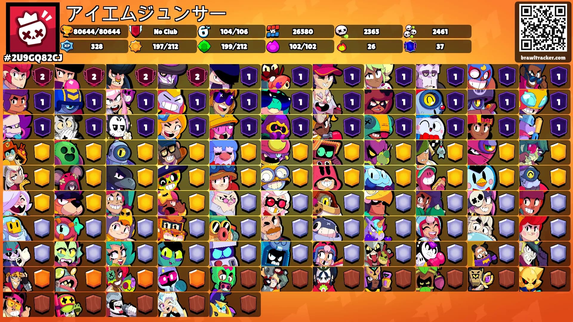 アイエムジュンサー's Ranks