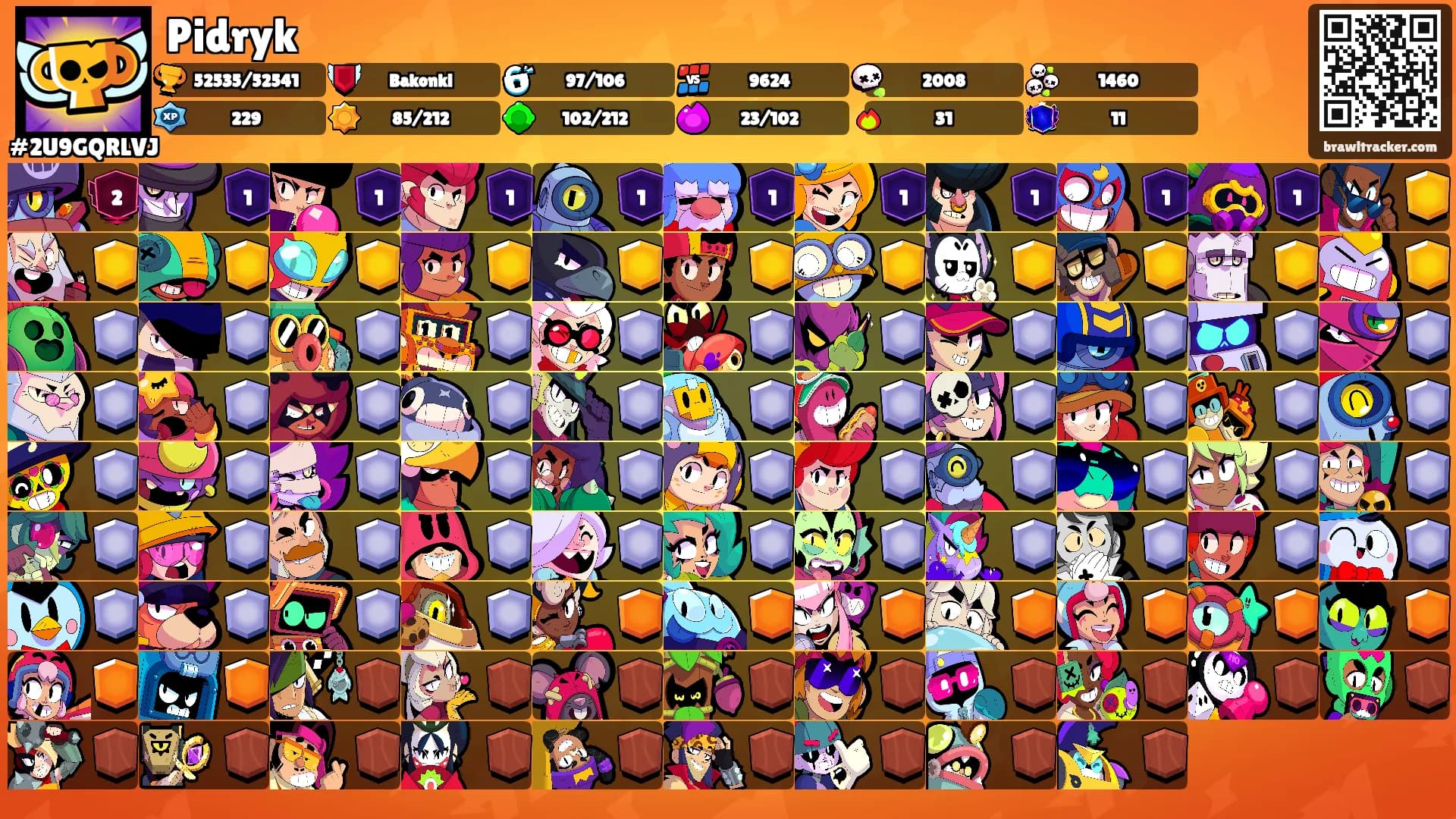 Pidryk's Ranks