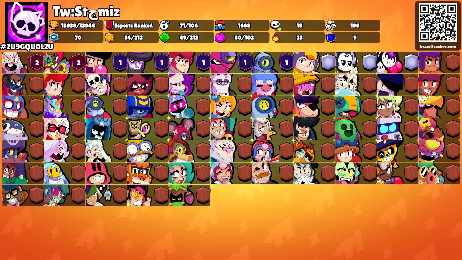 Tw:Stجmiz's Ranks