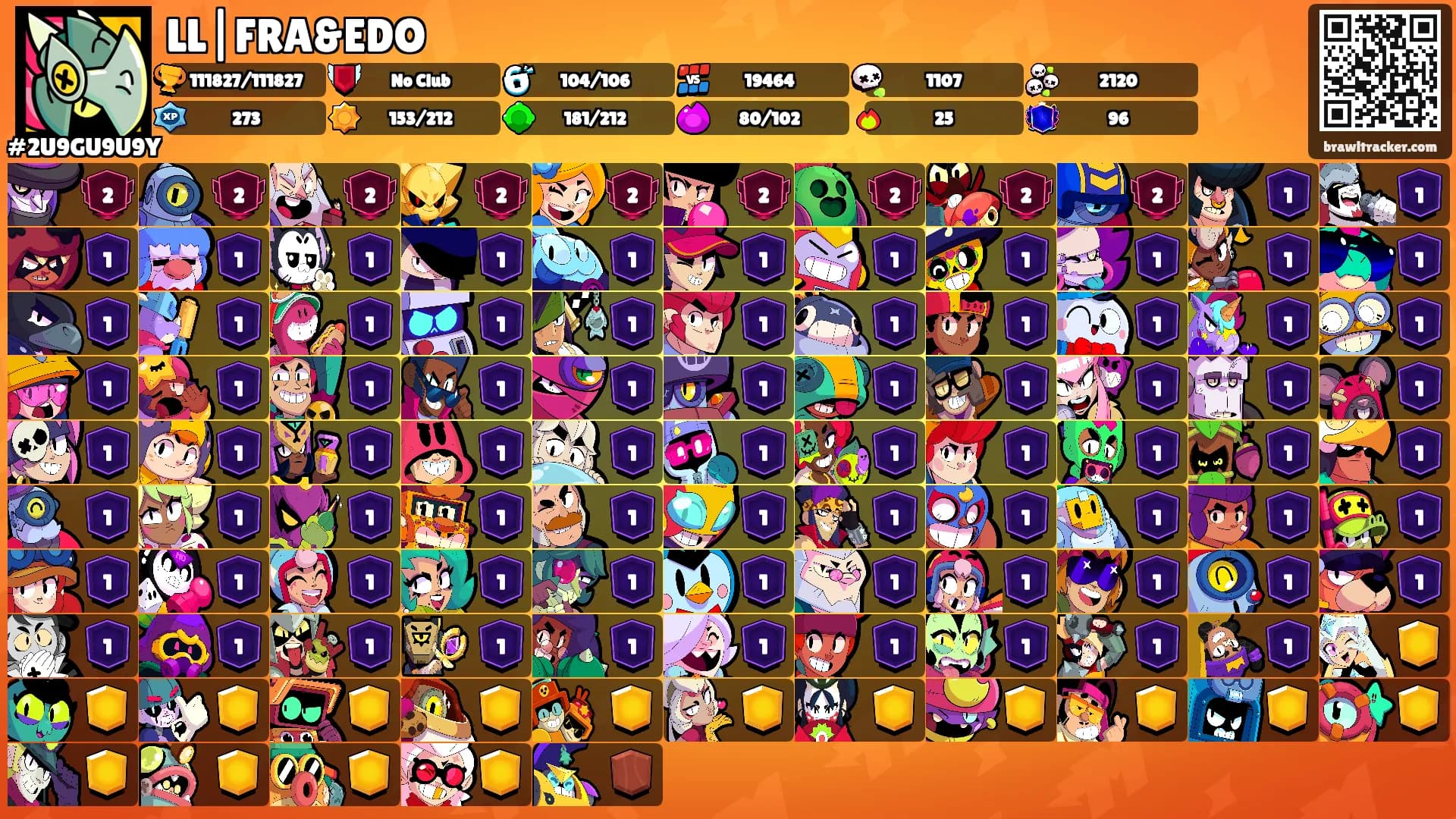 LL|FRA&EDO's Ranks
