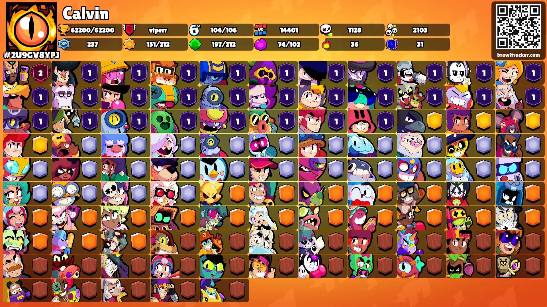 Calvin's Ranks